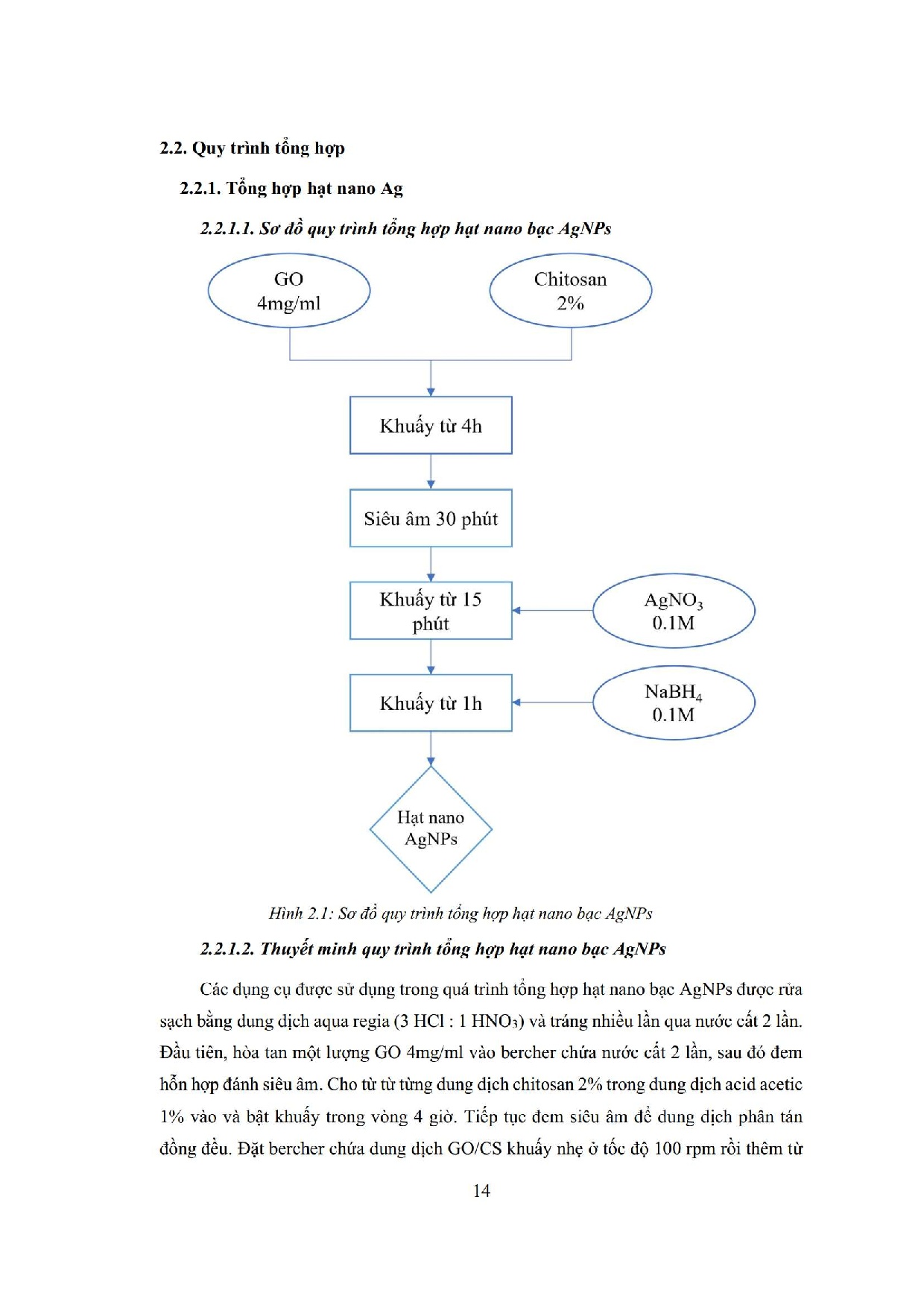 Ảnh một số trang tài liệu