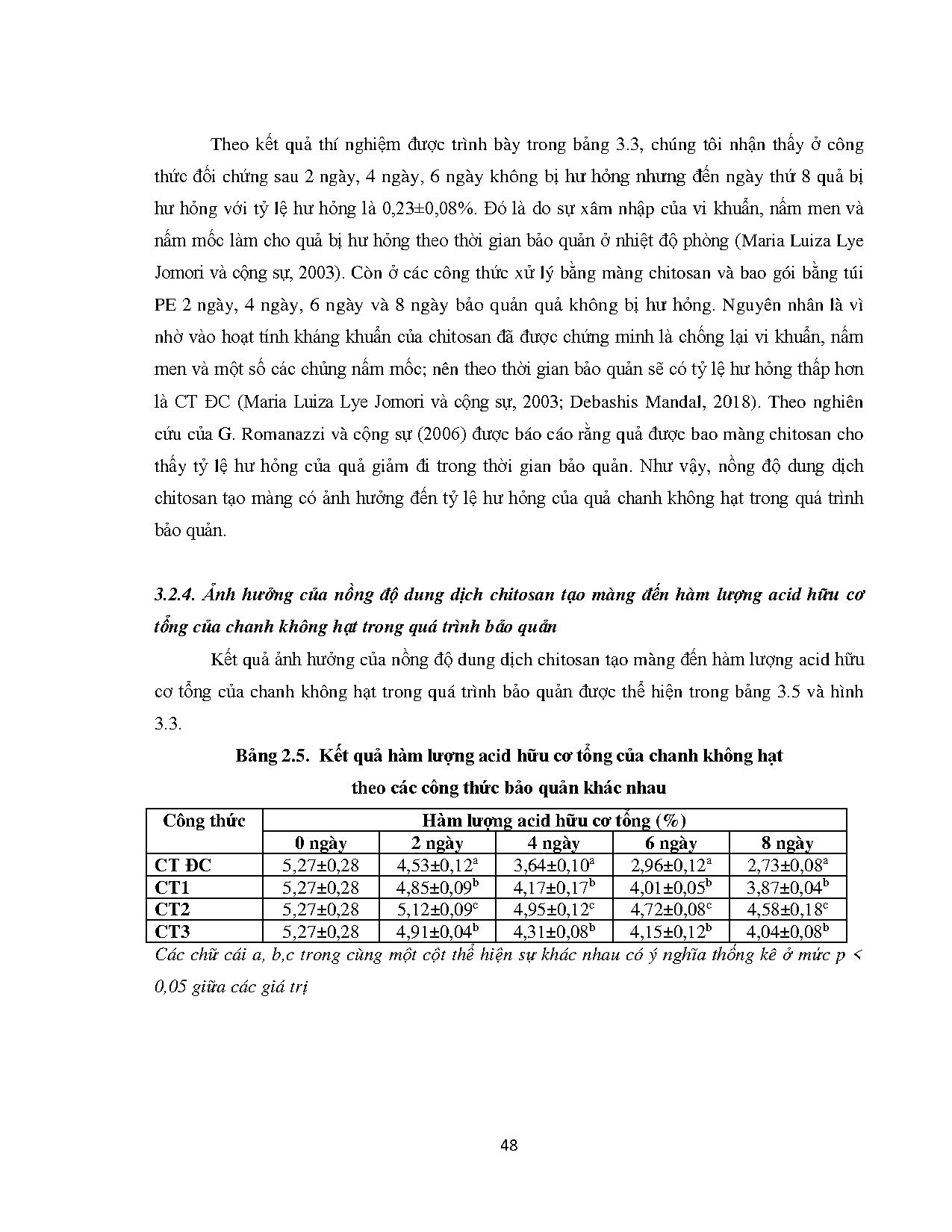 Đồ án tốt nghiệp - Nghiên cứu bảo quản chanh không hạt bằng màng chitonsan - Trang 70