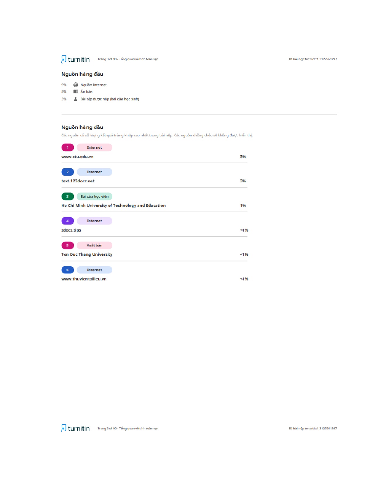Ảnh một số trang tài liệu