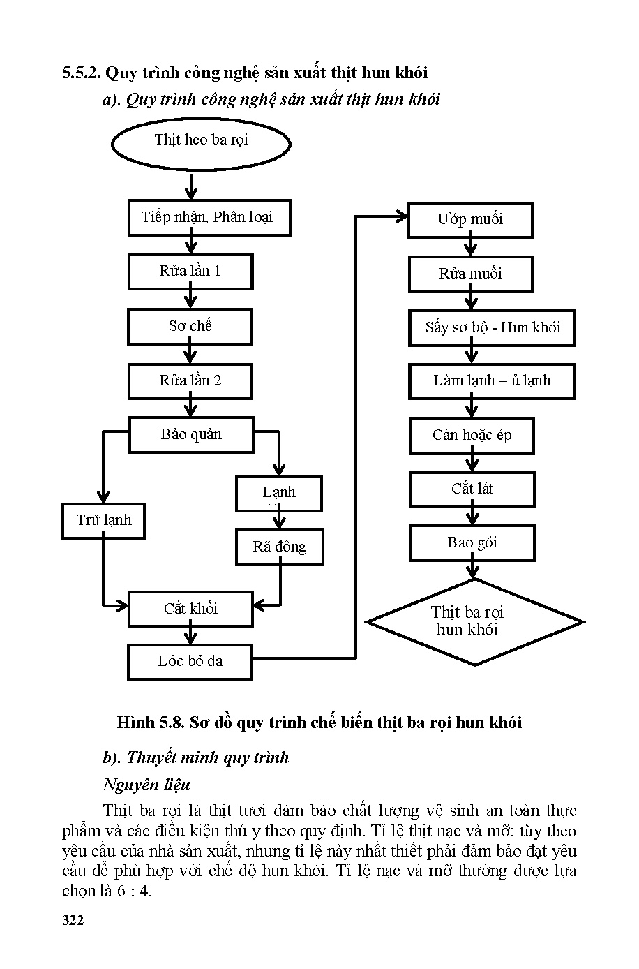Công nghệ chế biến thịt và thủy sản (HCMUTE) - Trang 322