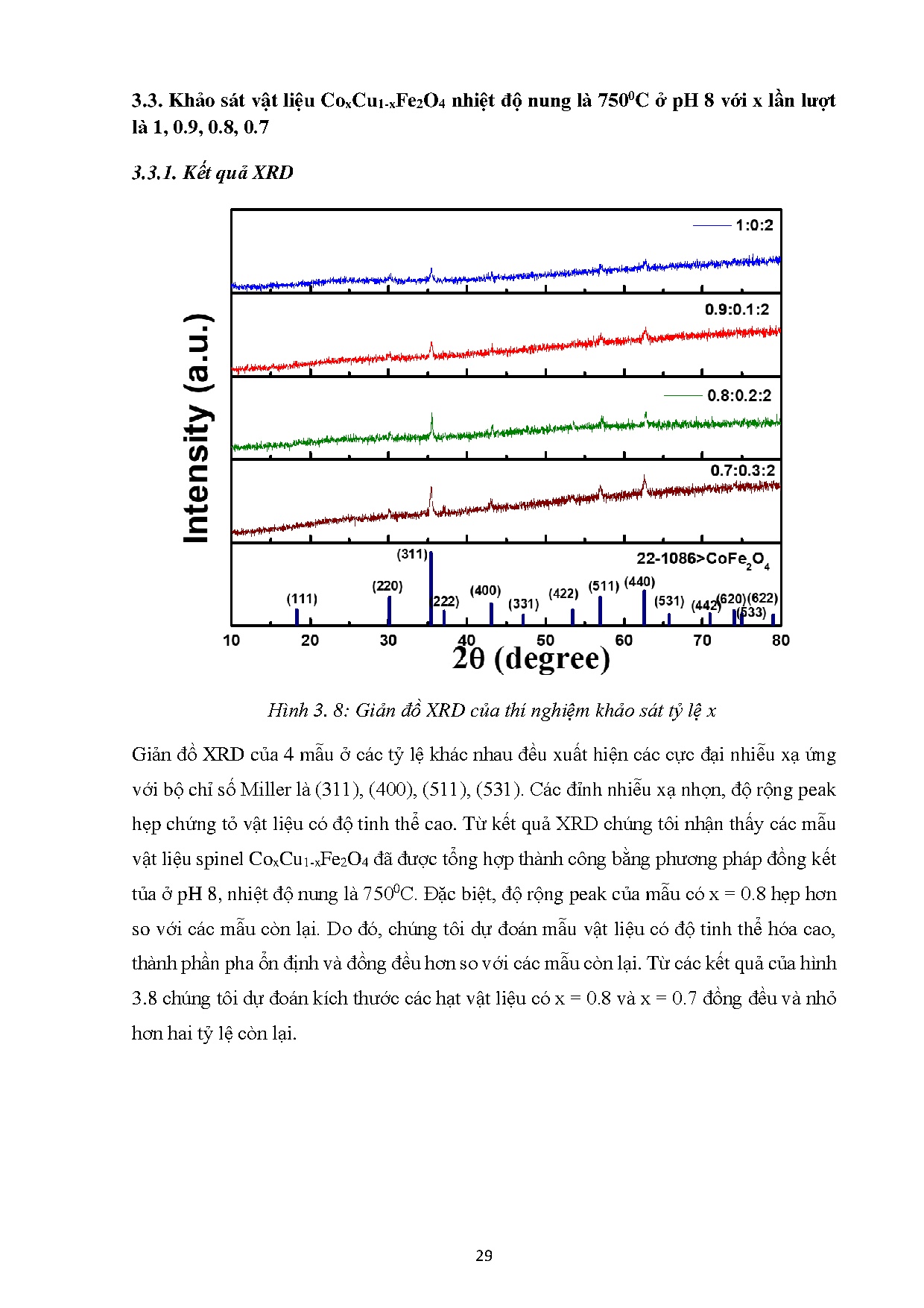 Ảnh một số trang tài liệu