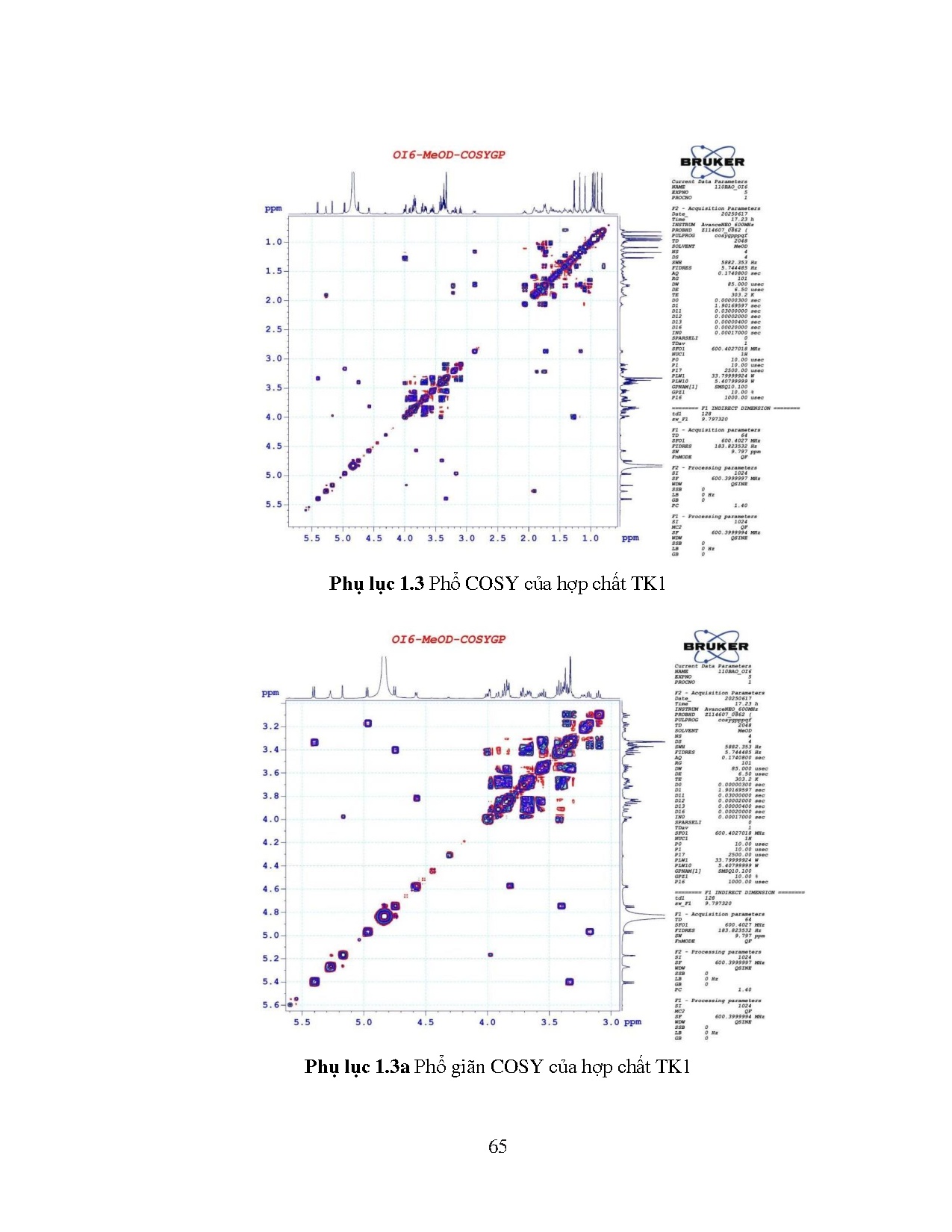 Đồ án tốt nghiệp - Khảo sát thành phần hóa học phân đoạn ET20 điều chế từ cao thiết MTRCDĐOIR - Trang 91