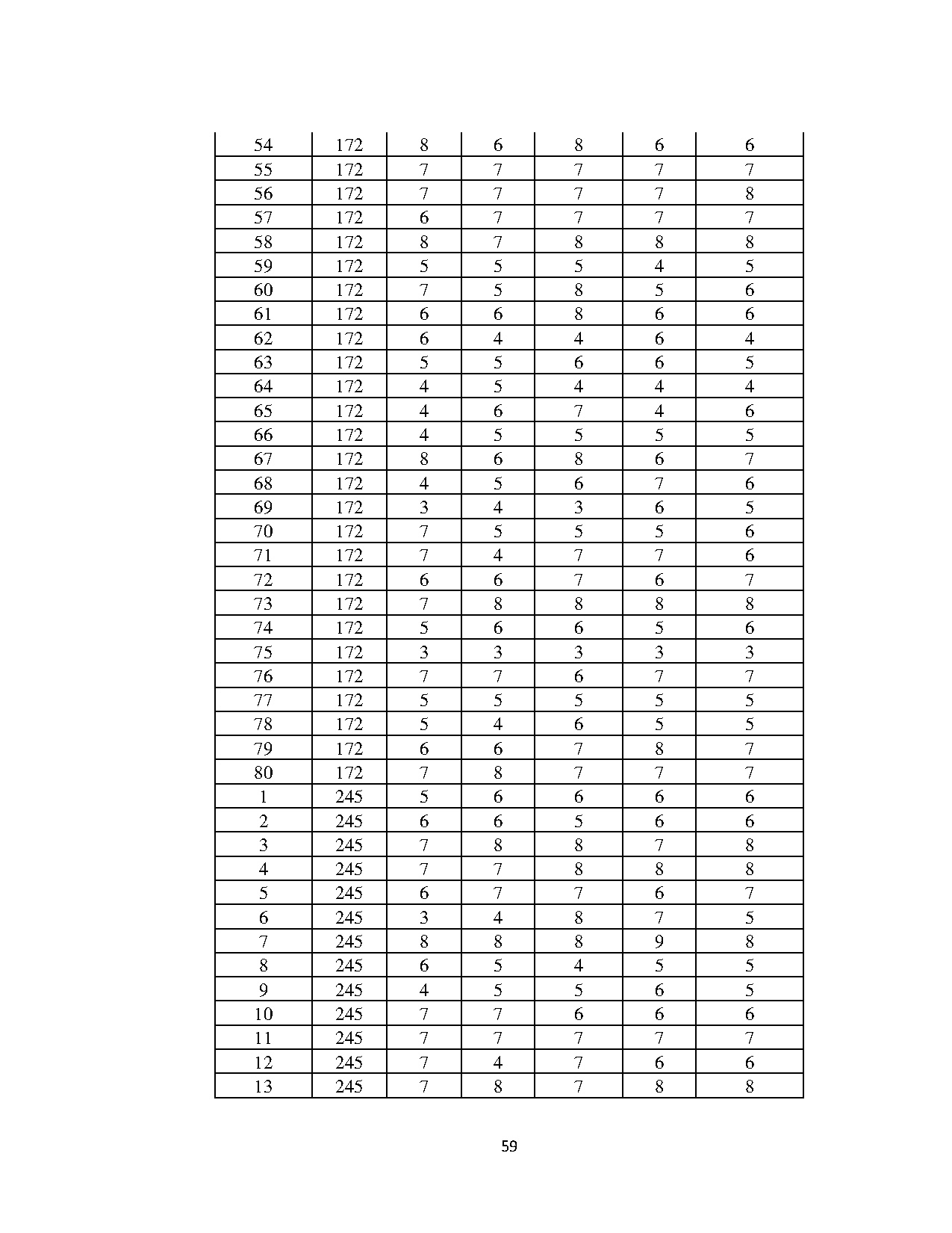 Ảnh một số trang tài liệu