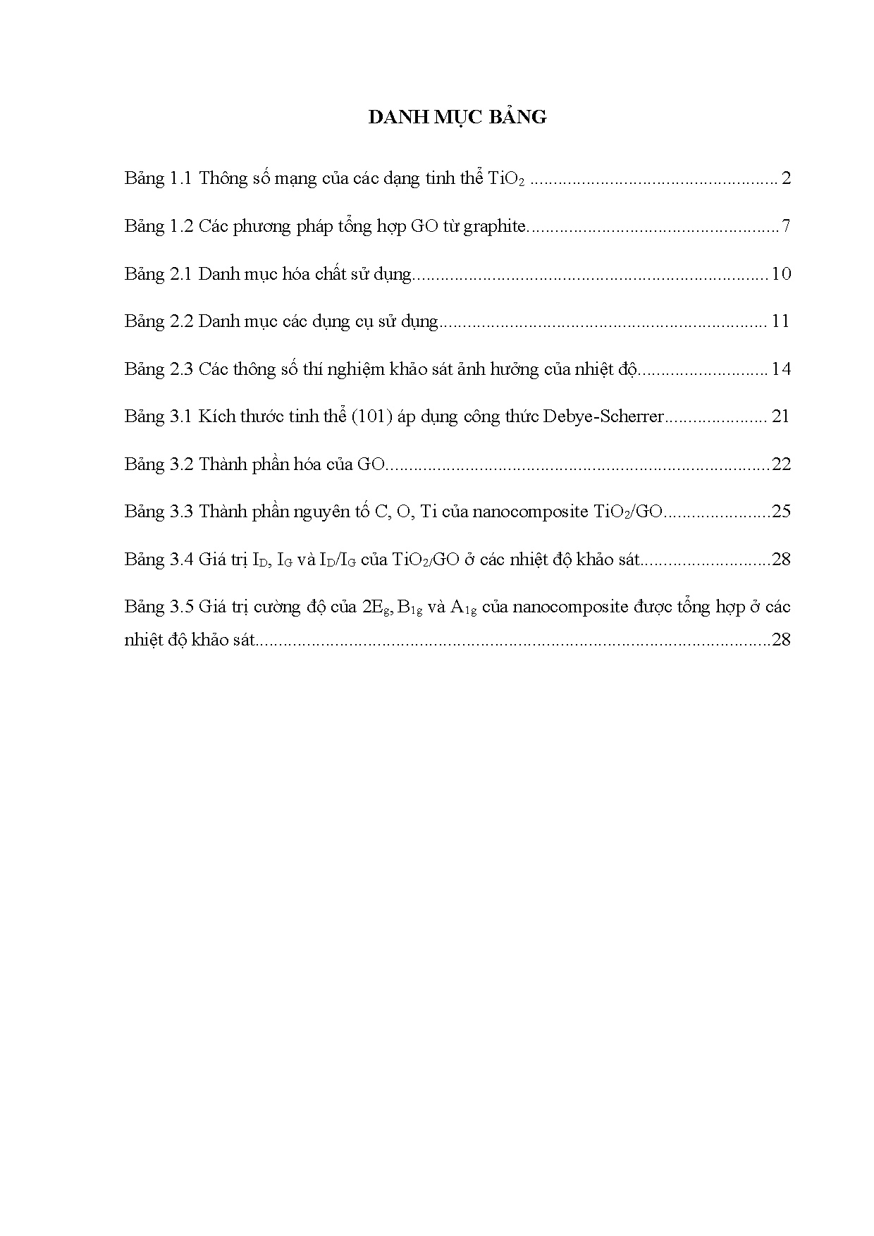 Ảnh một số trang tài liệu