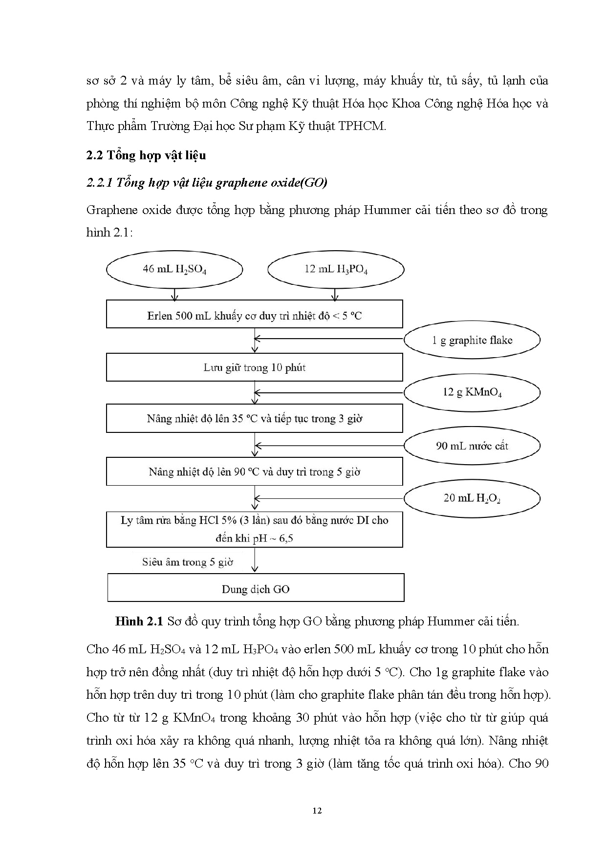 Ảnh một số trang tài liệu