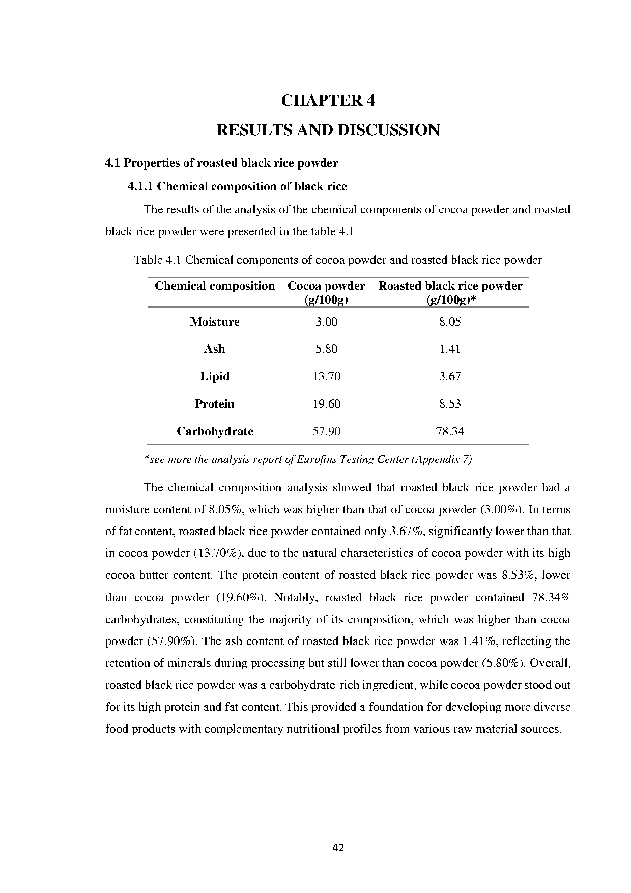 Đồ án tốt nghiệp - The Influence of Roasted Black Rice Powder on the Quality of Dark Chocolate - Trang 63