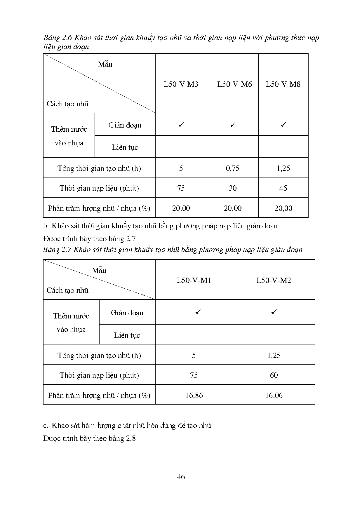 Ảnh một số trang tài liệu