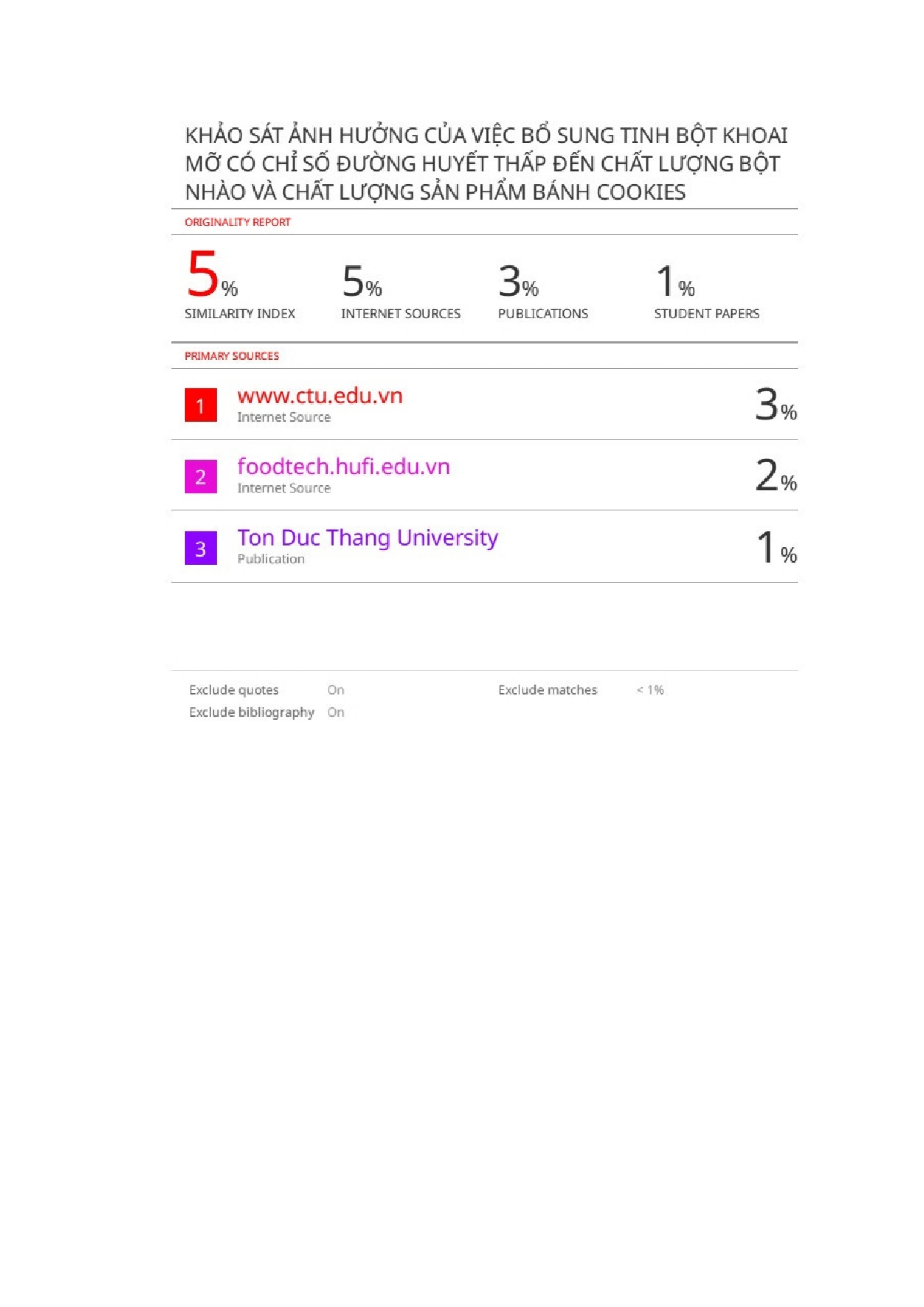 Ảnh một số trang tài liệu