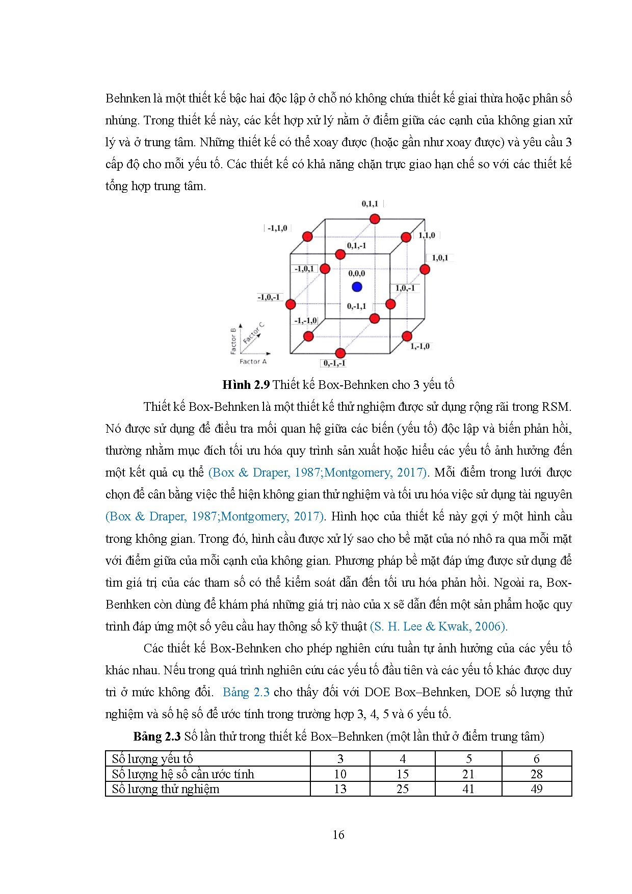 Ảnh một số trang tài liệu