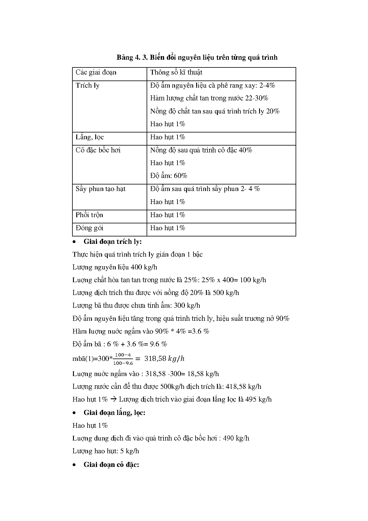 Ảnh một số trang tài liệu