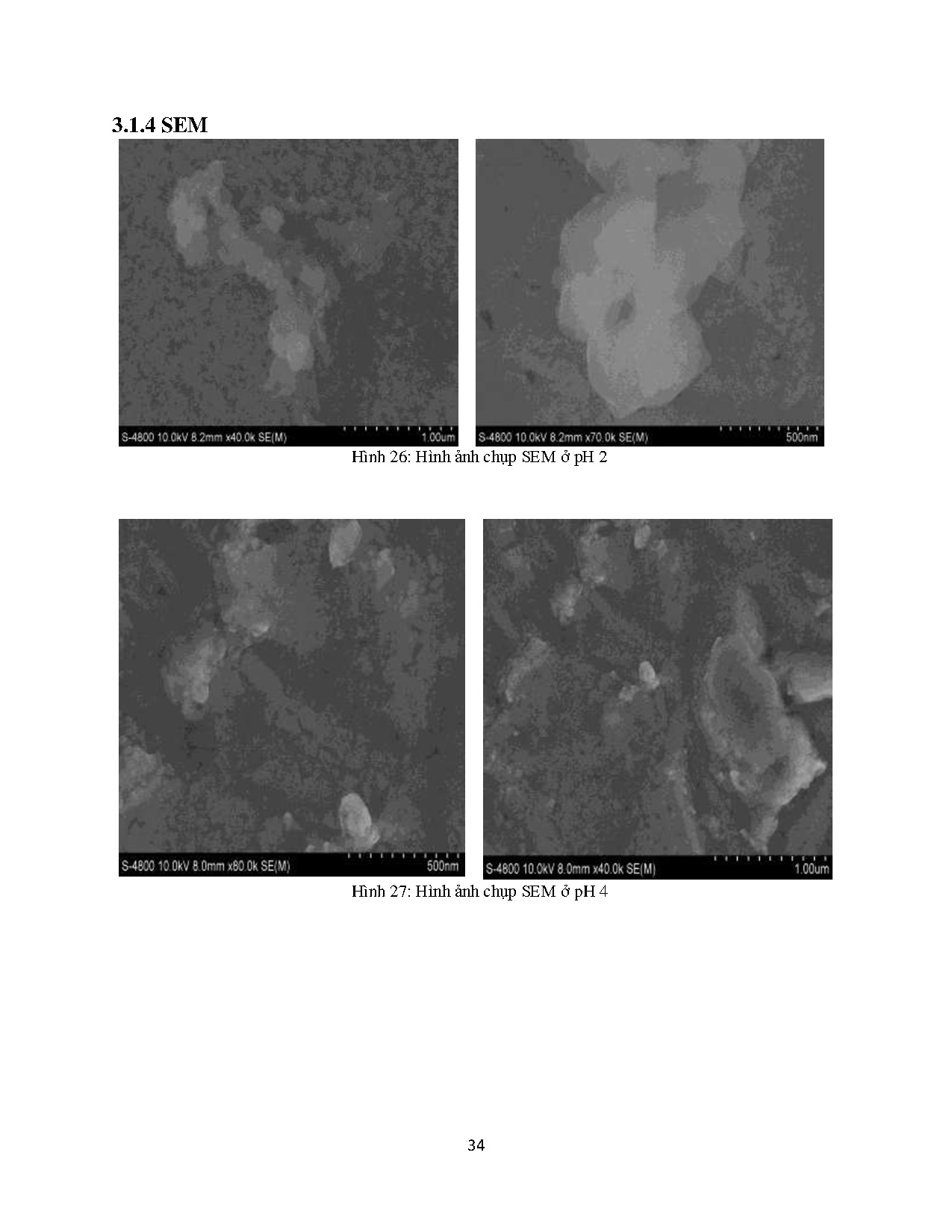 Đồ án tốt nghiệp - Ảnh hưởng của pH Nano đồng điều chế từ muối đồng (II), acicd ascorbic và nước TX - Trang 51