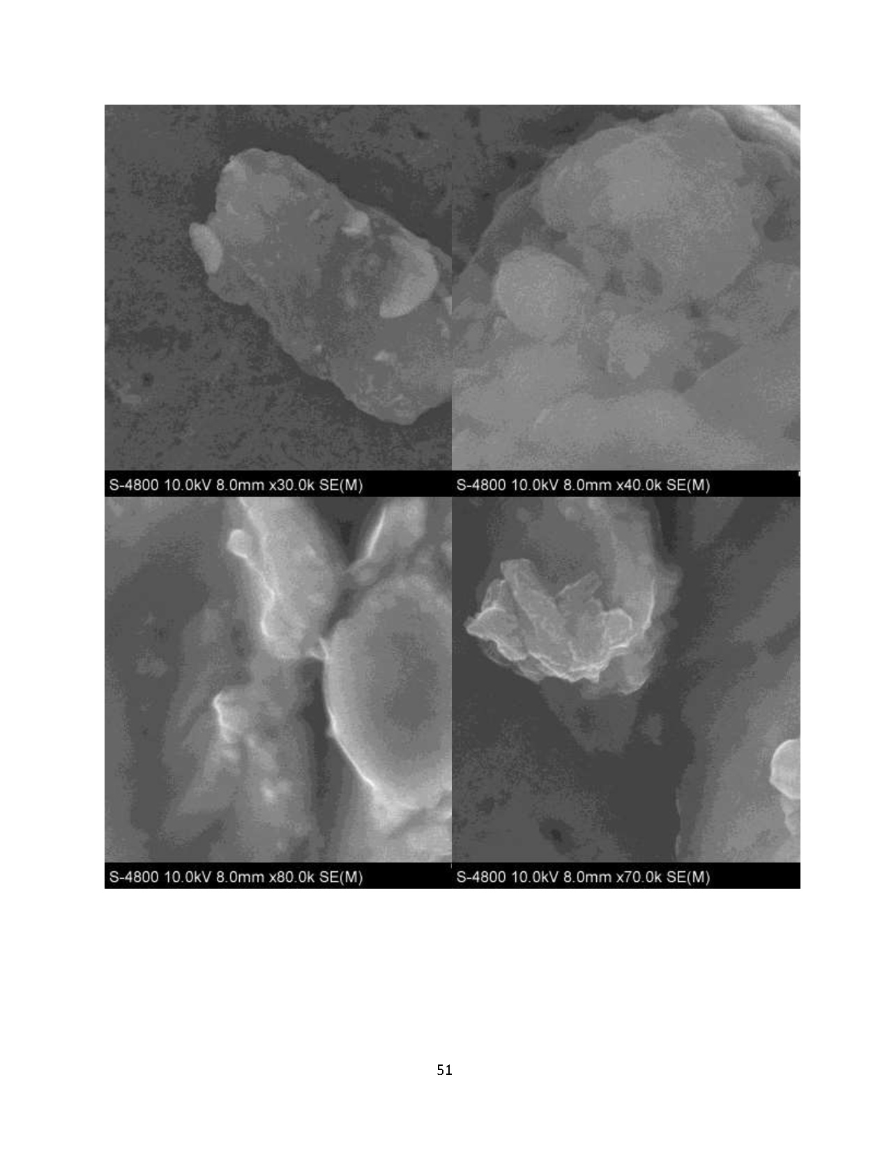Đồ án tốt nghiệp - Ảnh hưởng của pH Nano đồng điều chế từ muối đồng (II), acicd ascorbic và nước TX - Trang 68