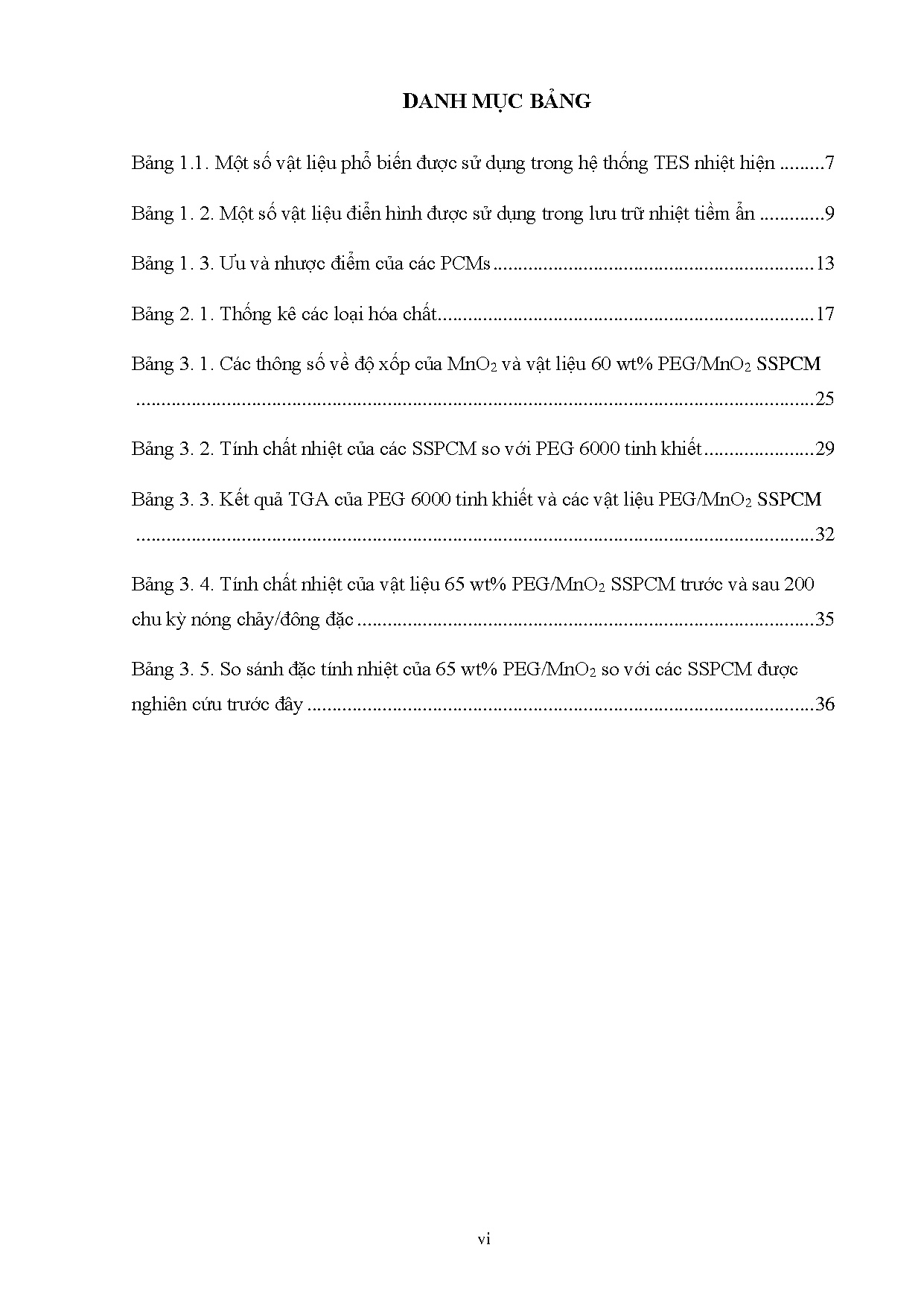 Đồ án tốt nghiệp - Tổng hợp và đánh giá vật liệu chuyển pha bền dạng Polyethylene Glycol/Manganese D - Trang 14