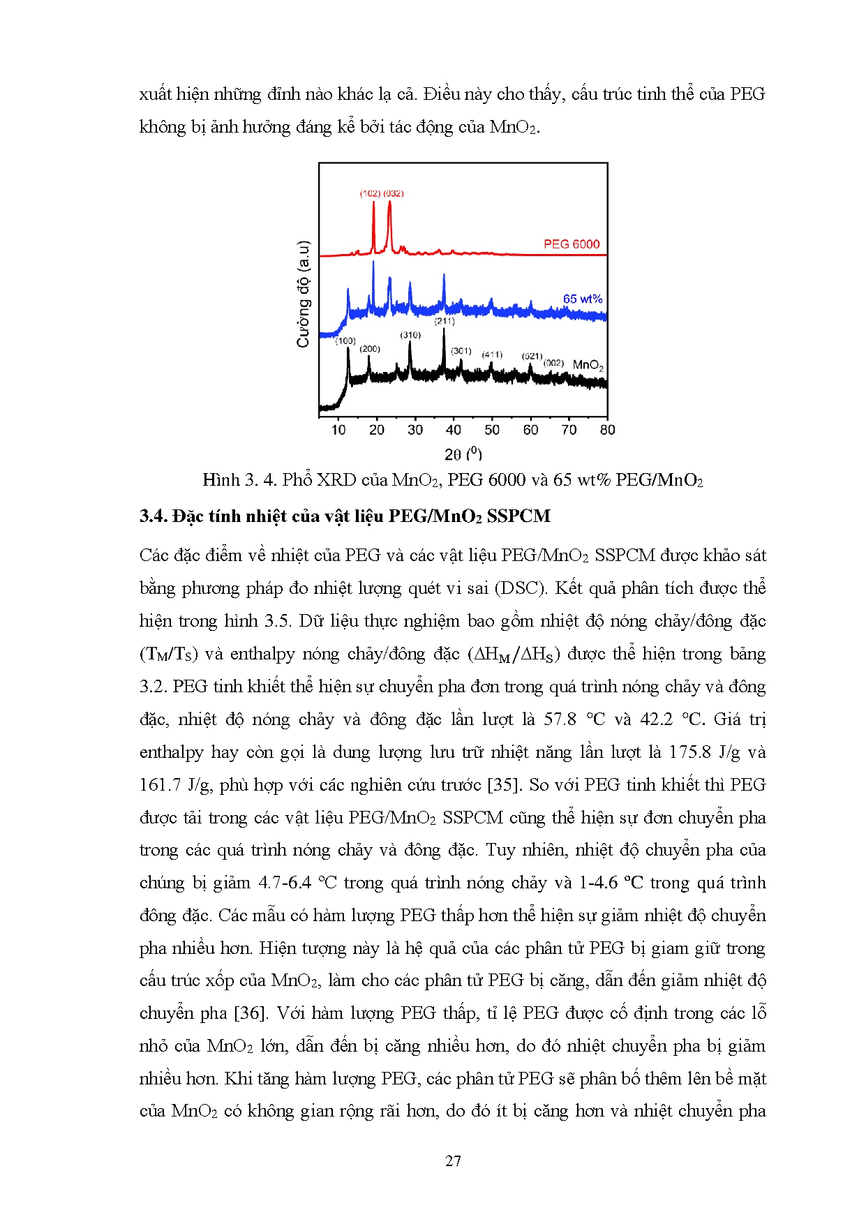 Đồ án tốt nghiệp - Tổng hợp và đánh giá vật liệu chuyển pha bền dạng Polyethylene Glycol/Manganese D - Trang 44