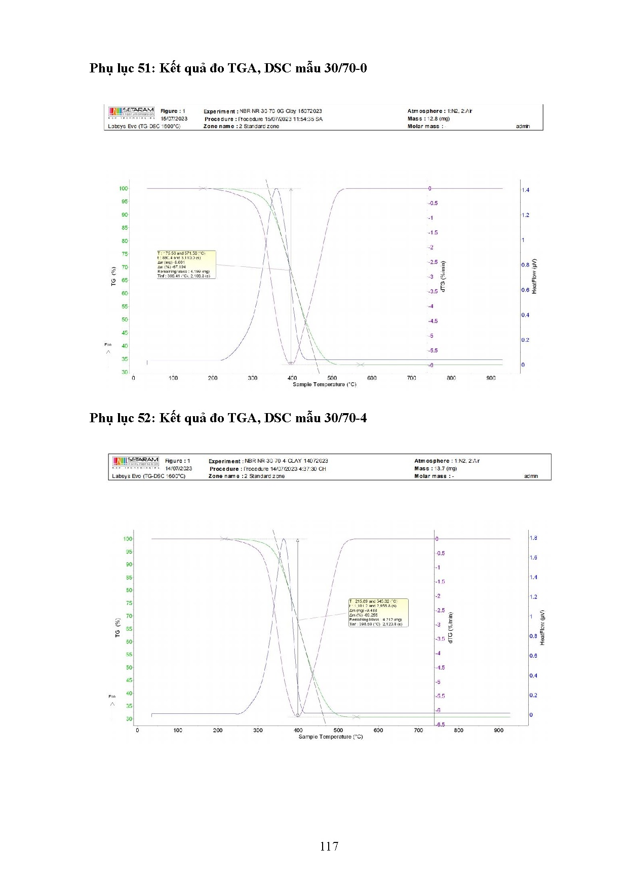 Ảnh một số trang tài liệu
