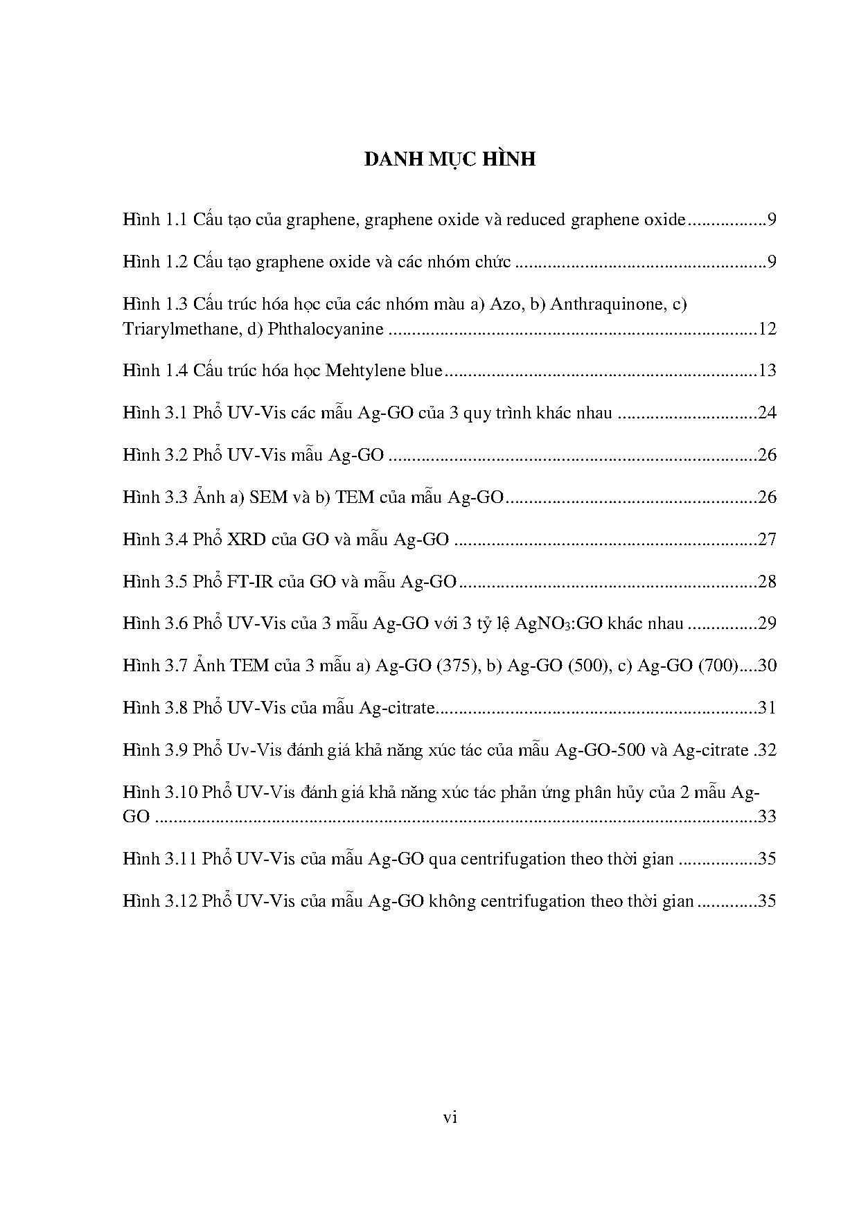 Đồ án tốt nghiệp - Nghiên cứu tổng hợp vật liệu AG-GO và ứng dụng làm xúc tác phản ứng phân HCMHCTN - Trang 13
