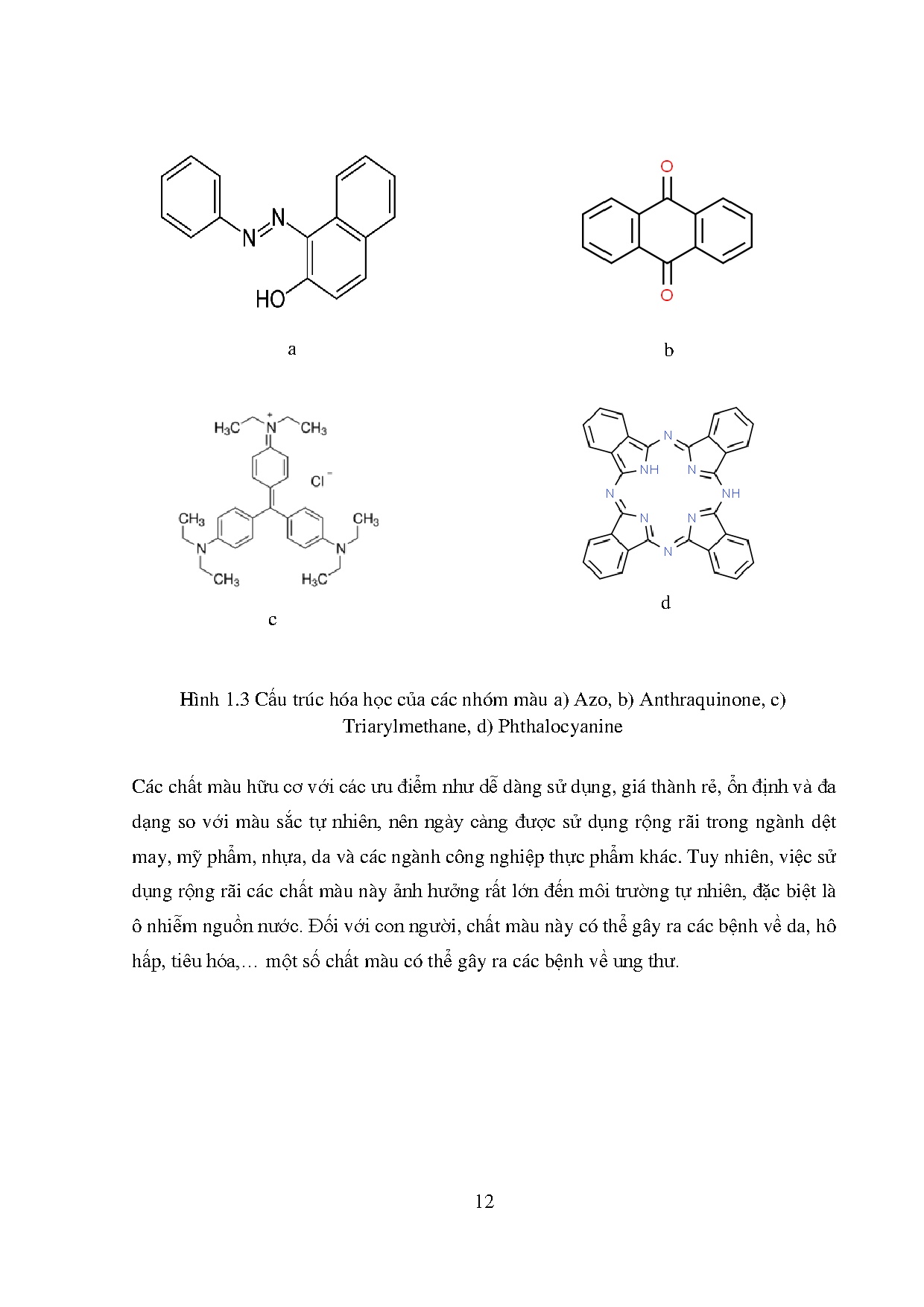 Đồ án tốt nghiệp - Nghiên cứu tổng hợp vật liệu AG-GO và ứng dụng làm xúc tác phản ứng phân HCMHCTN - Trang 27