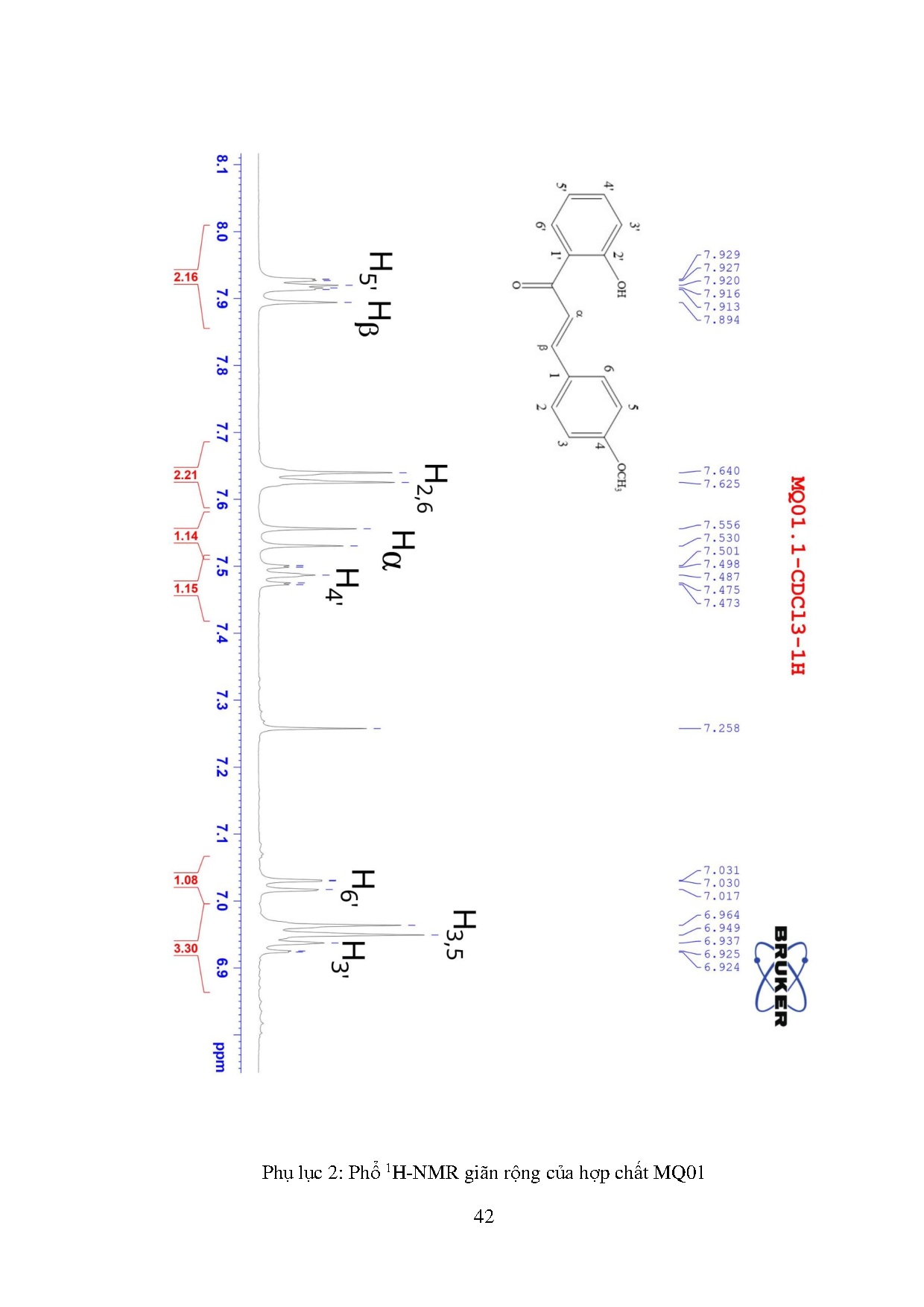 Đồ án tốt nghiệp - Thực hiện phản ứng ghép cặp C-C giữa 2 - Hydroxyacetophenone với các dẫn xuất CM - Trang 57