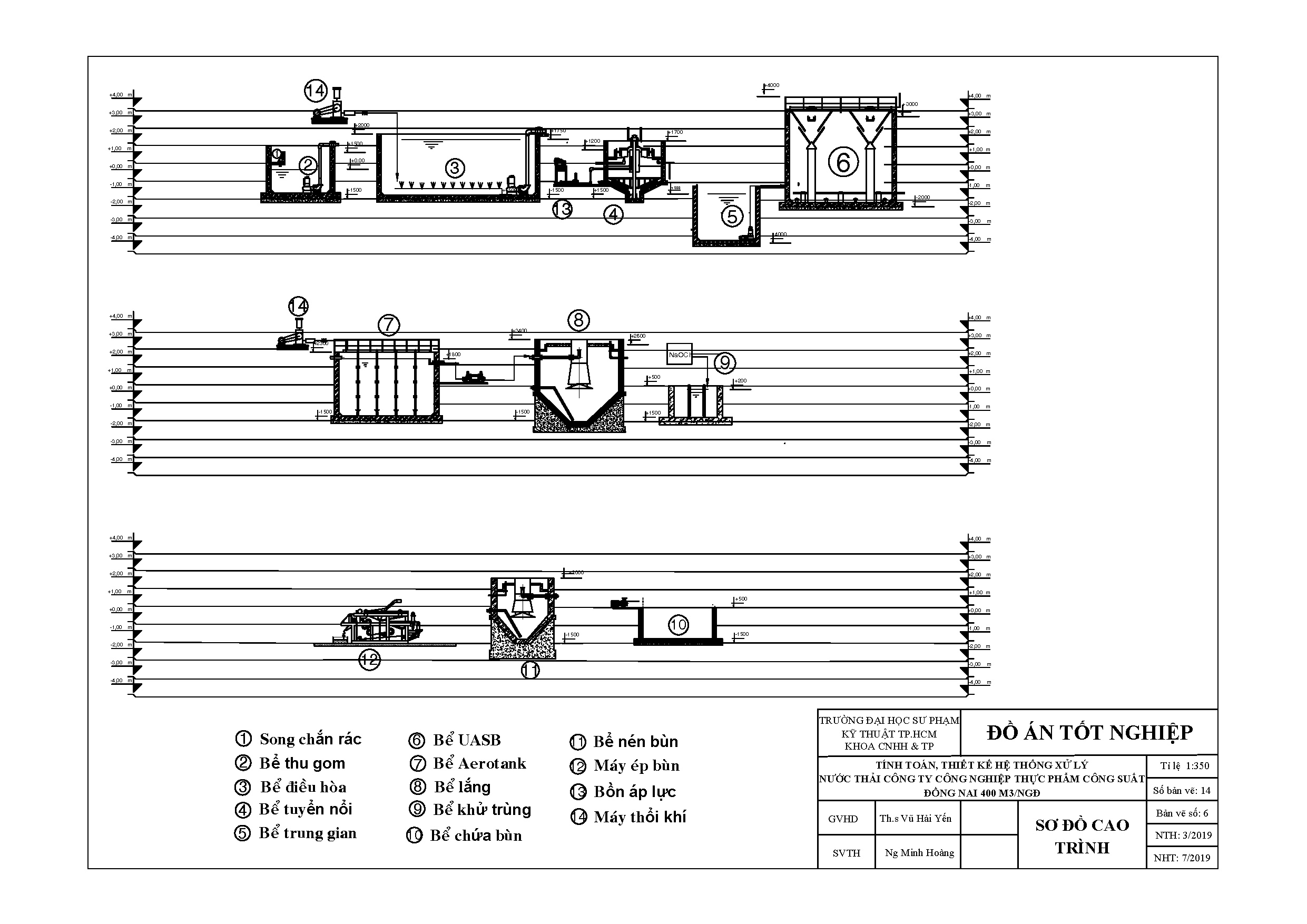 Ảnh một số trang tài liệu
