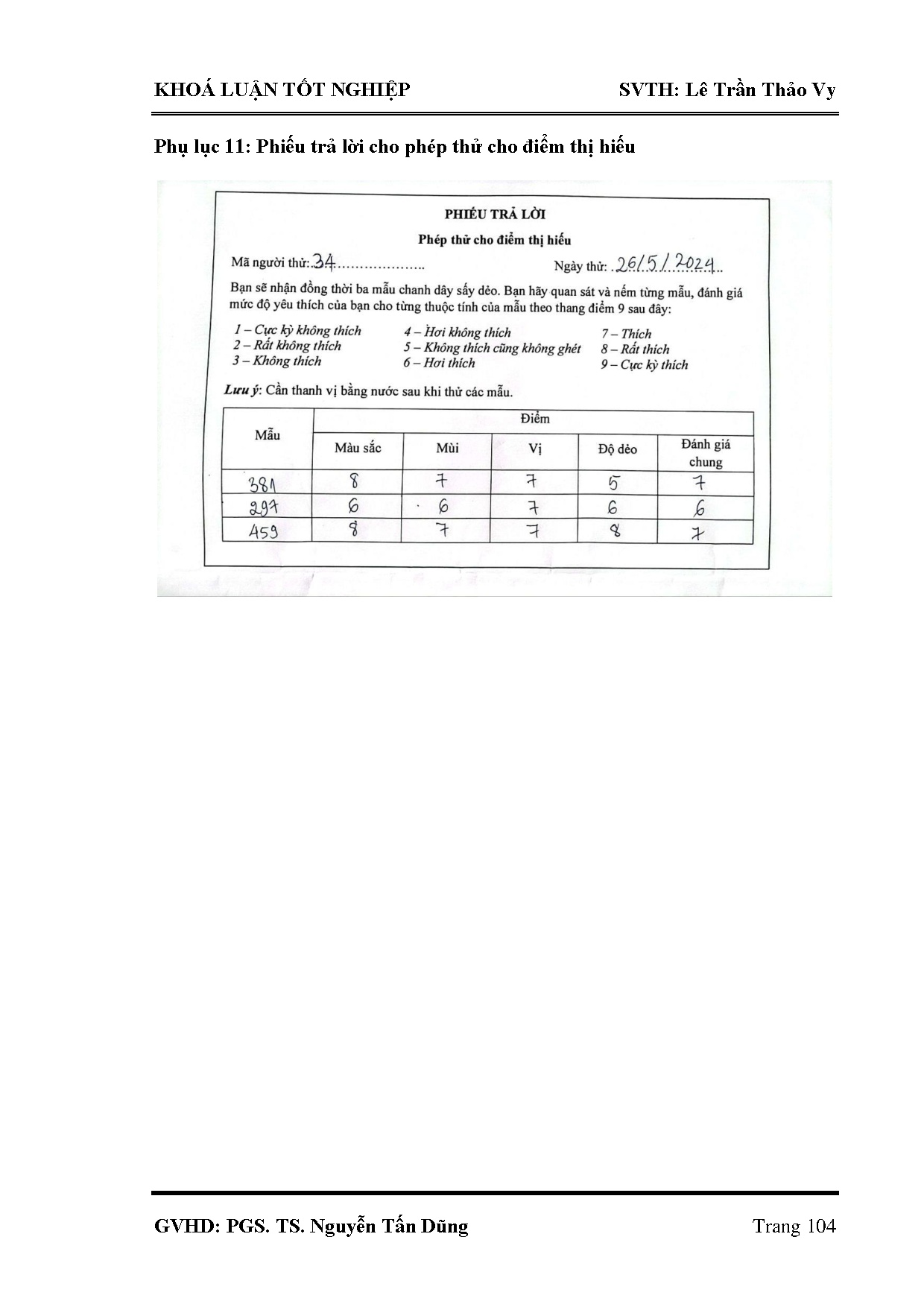 Ảnh một số trang tài liệu