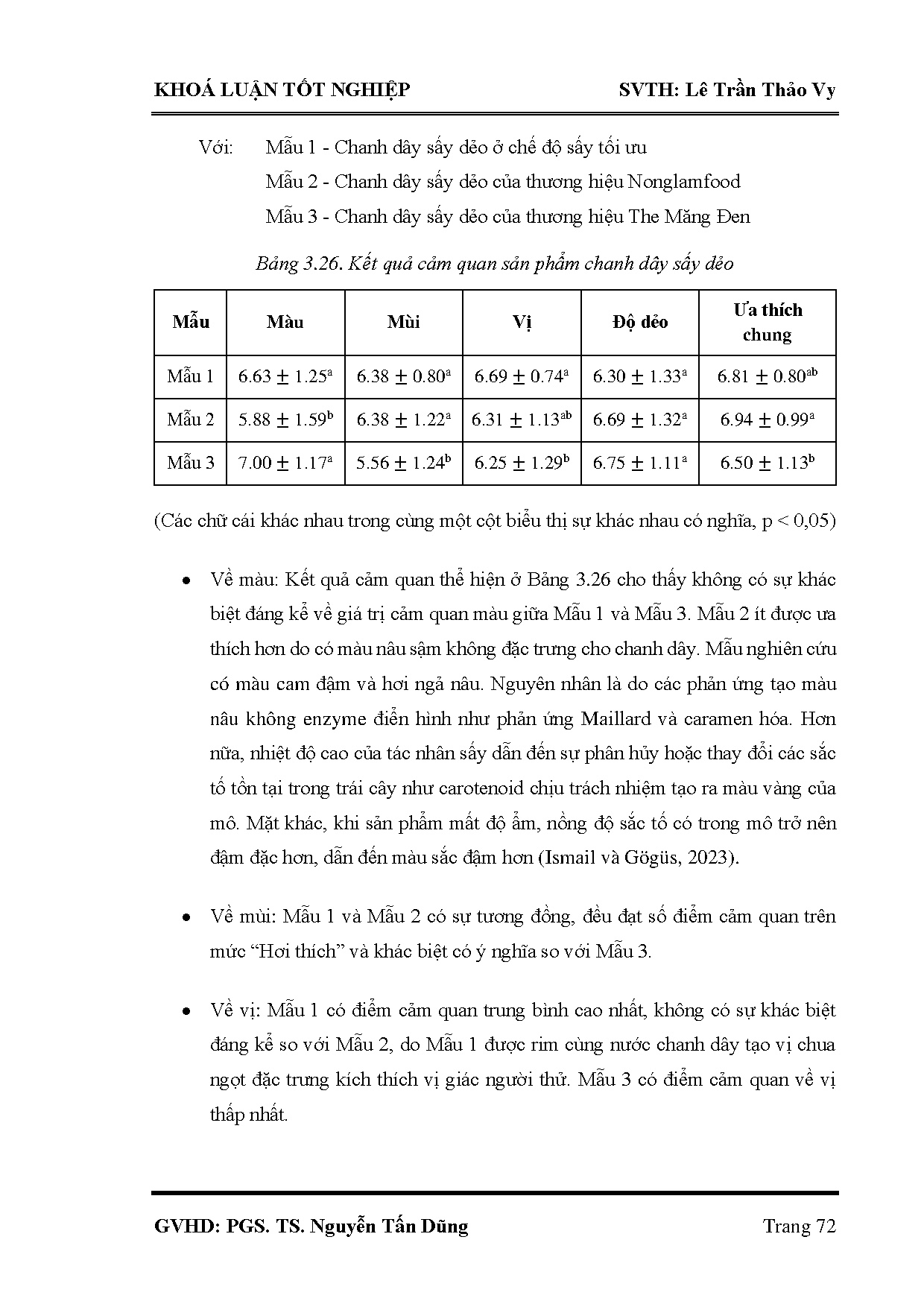 Ảnh một số trang tài liệu