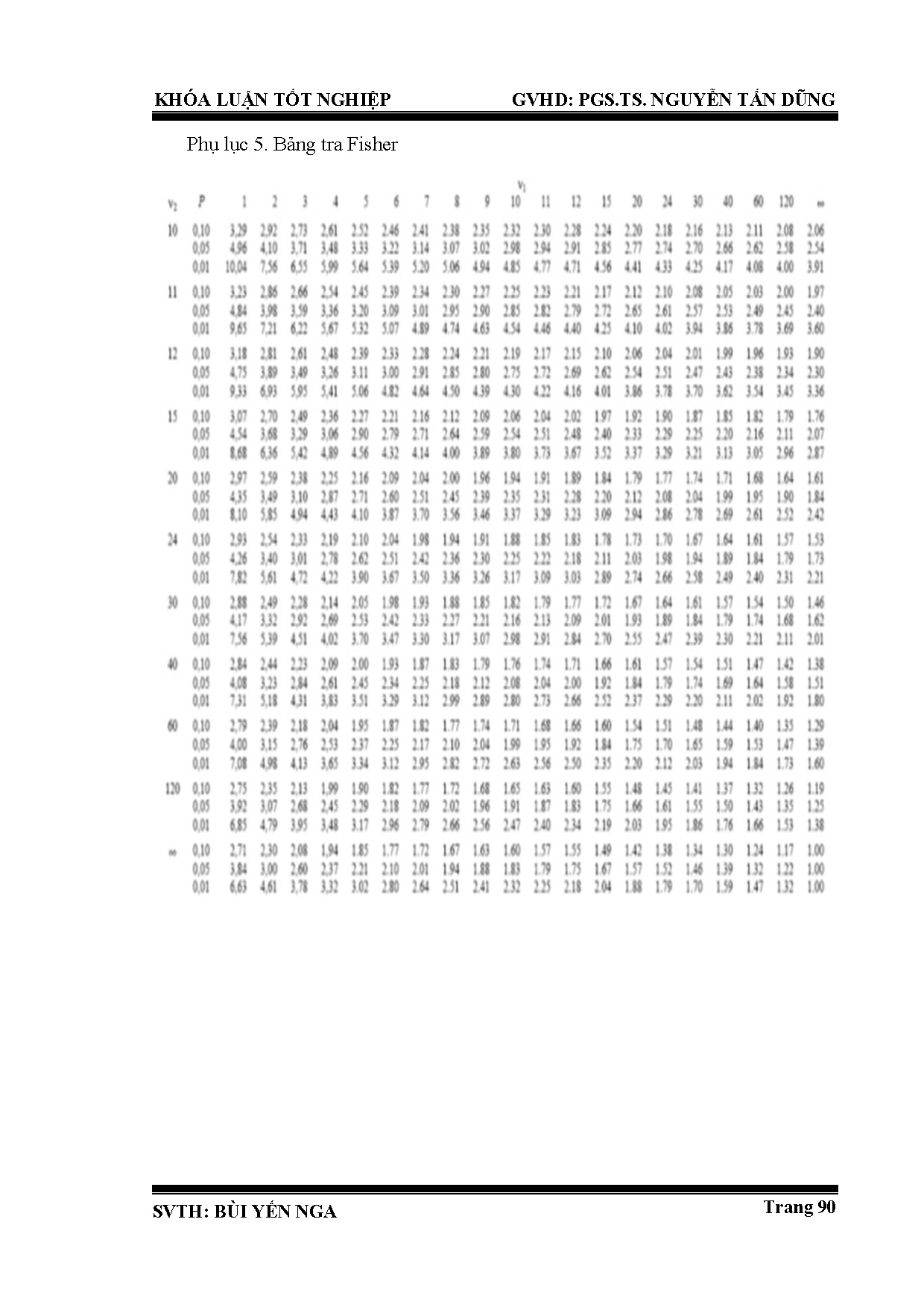 Đồ án tốt nghiệp - Nghiên cứu quy trình công nghệ sản xuất chuối sấy bằng phương pháp sấy đối lưu - Trang 114