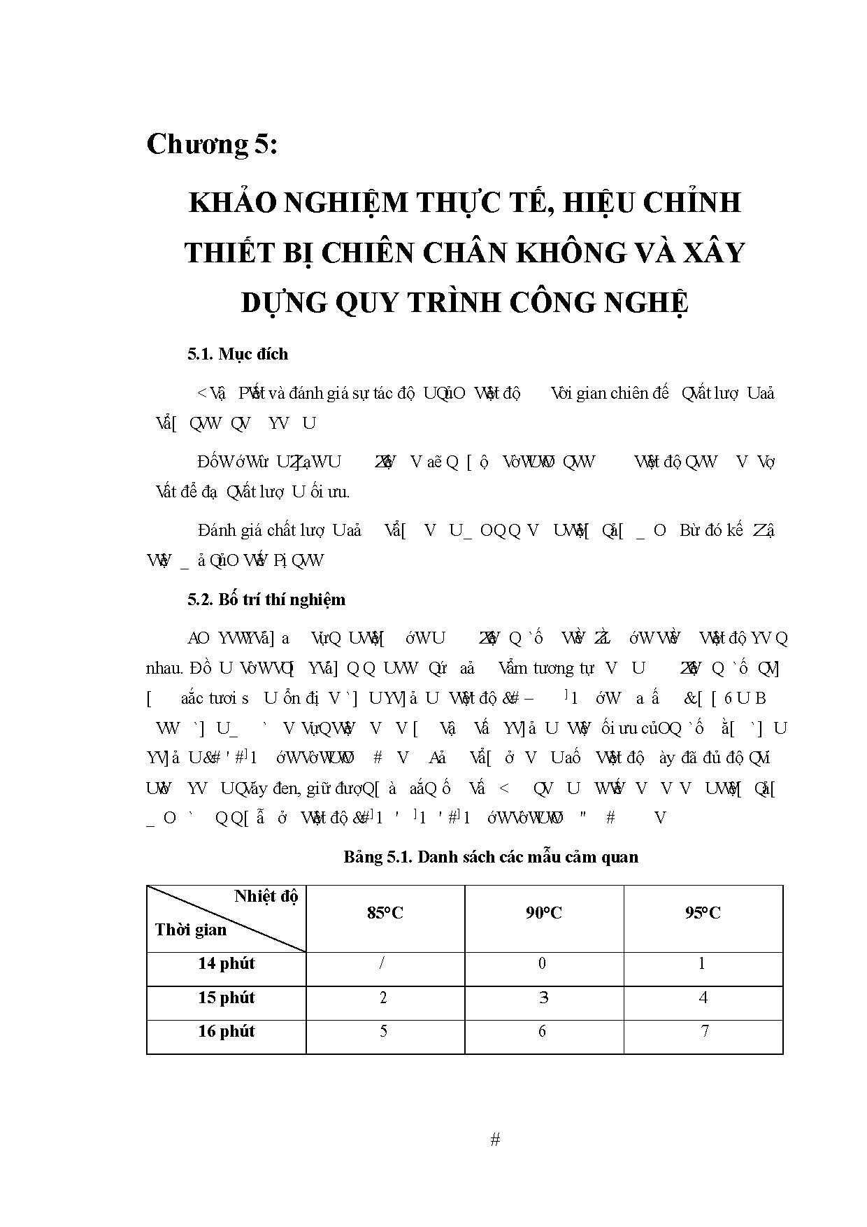 Ảnh một số trang tài liệu