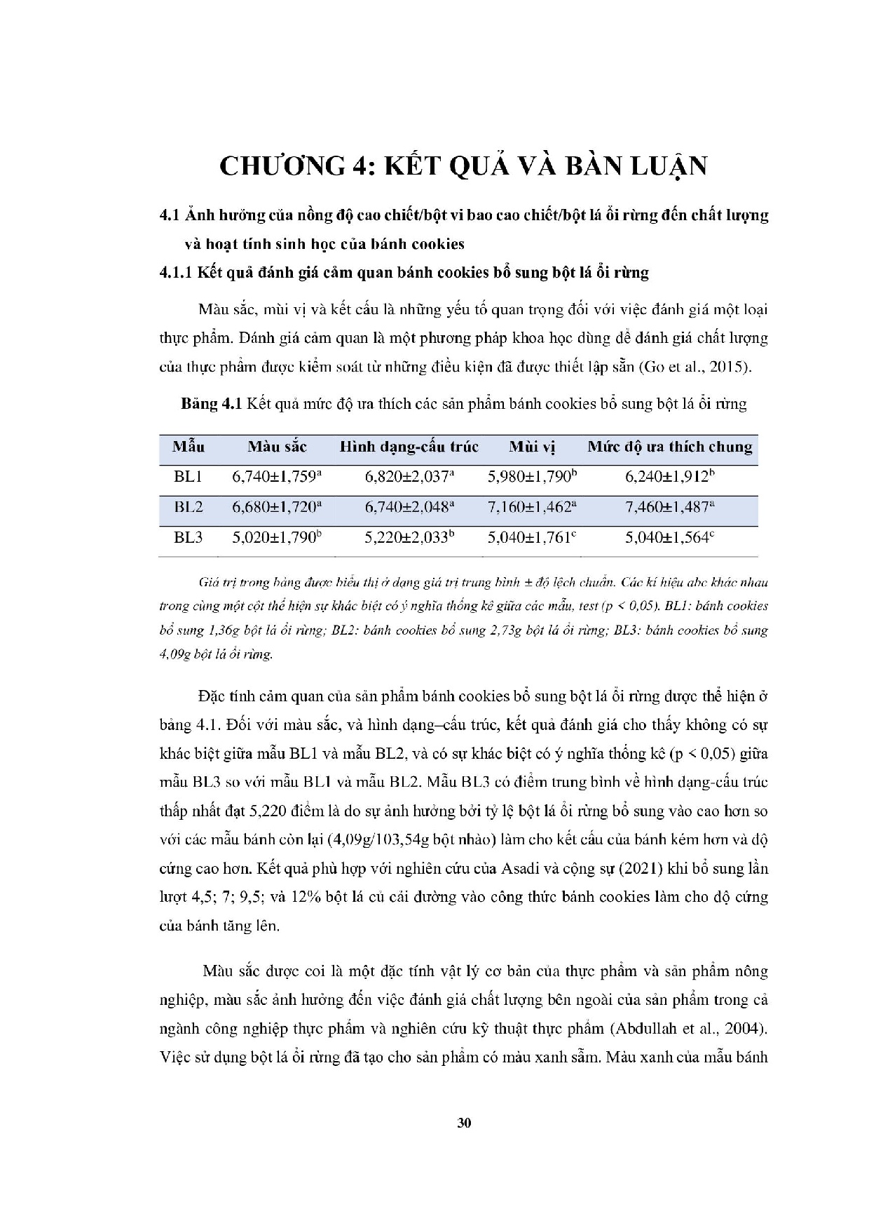 Đồ án tốt nghiệp - Ảnh hưởng của lá ổi rừng đến chất lượng và hoạt tính sinh học của bánh cookies - Trang 54