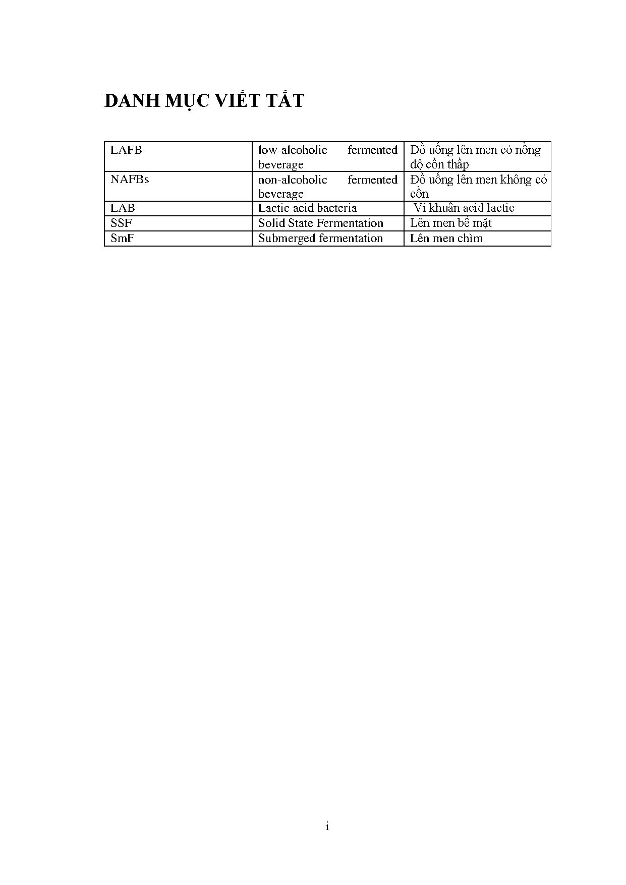 Ảnh một số trang tài liệu