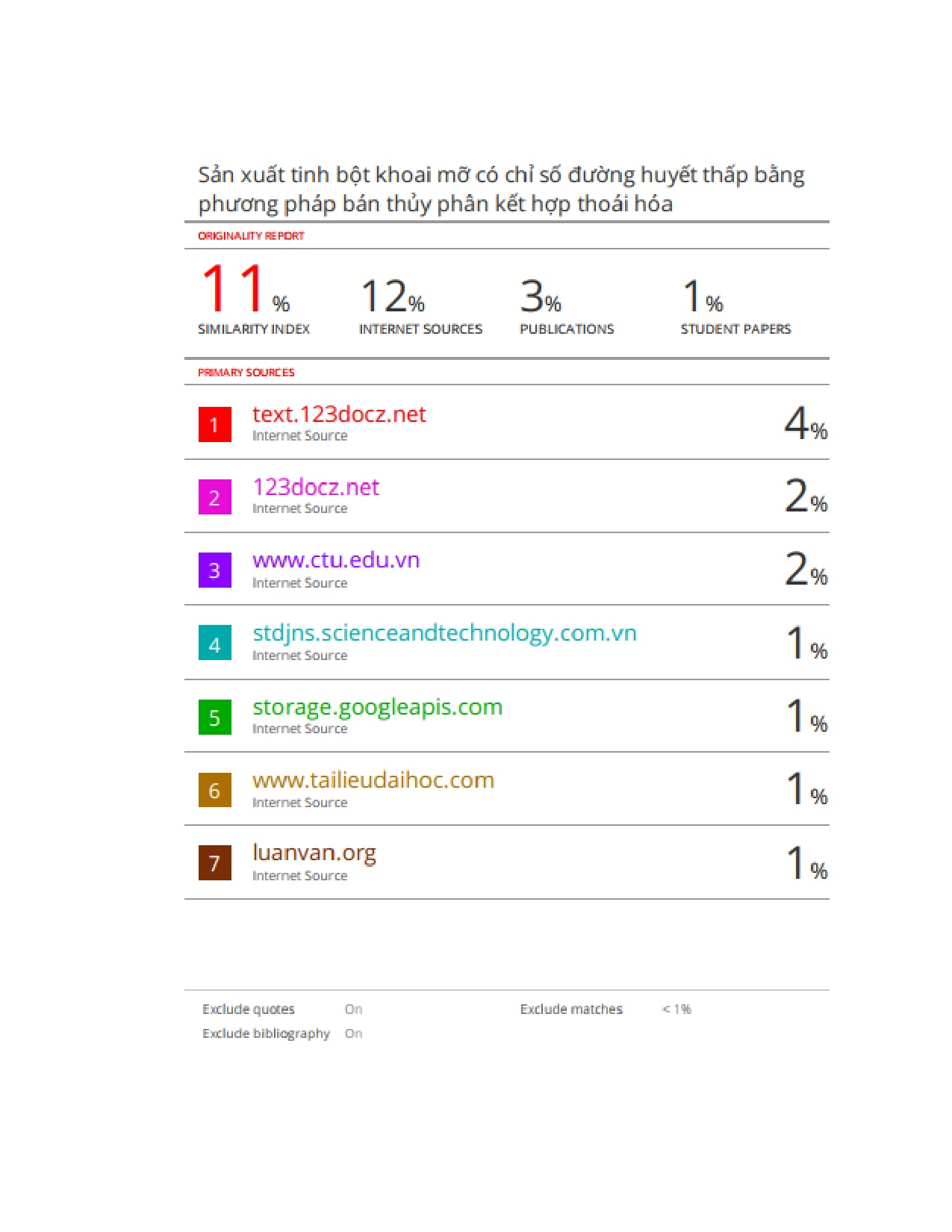 Ảnh một số trang tài liệu