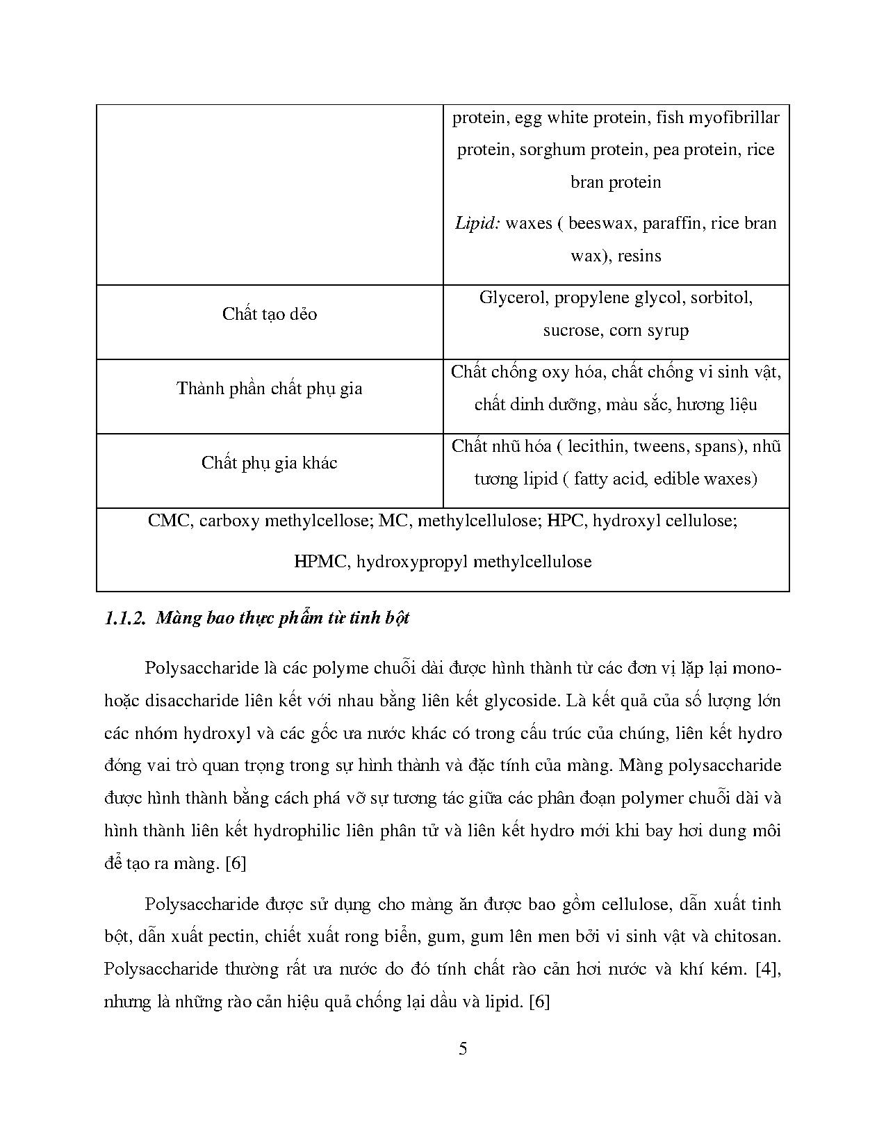 Ảnh một số trang tài liệu