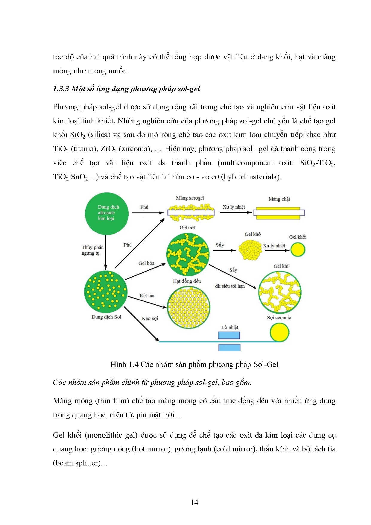 Ảnh một số trang tài liệu