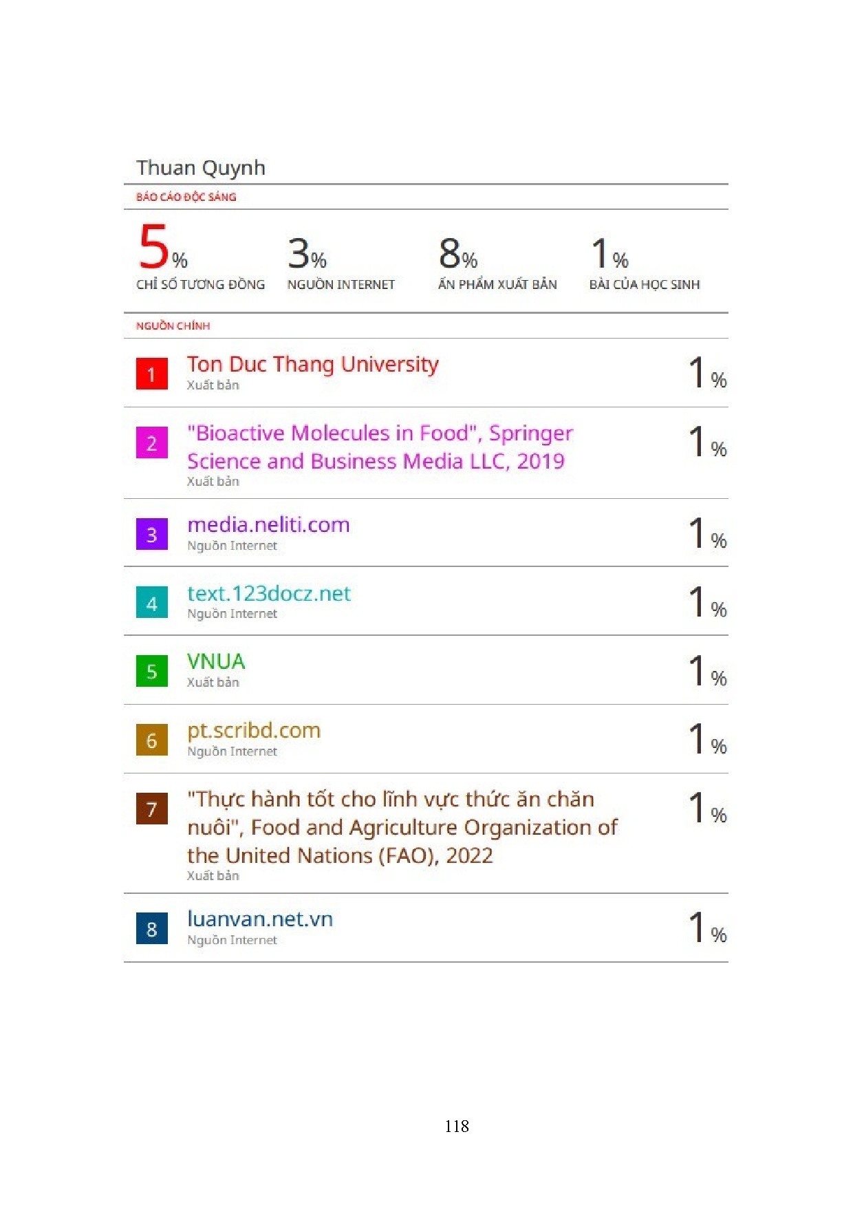 Ảnh một số trang tài liệu