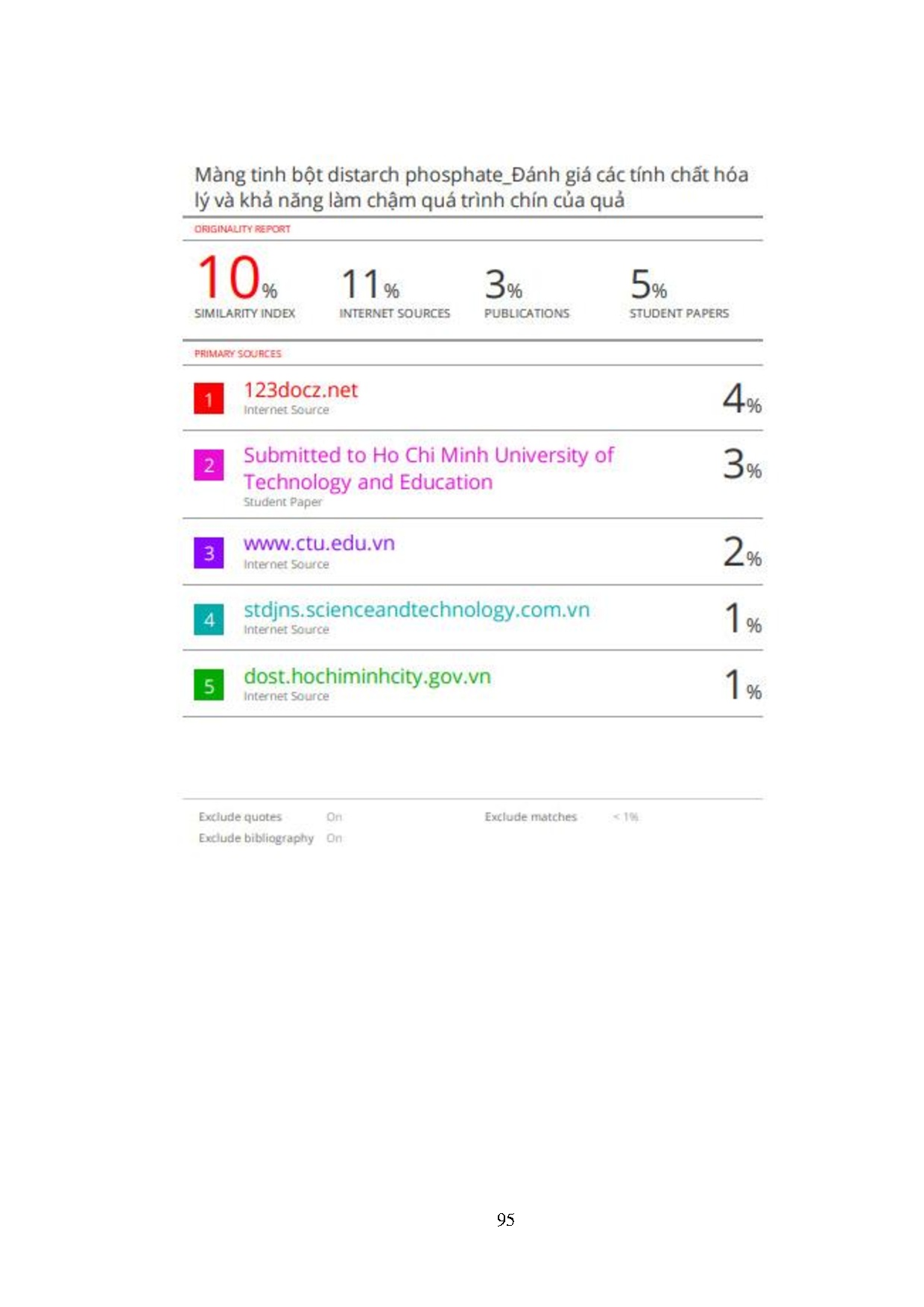 Ảnh một số trang tài liệu