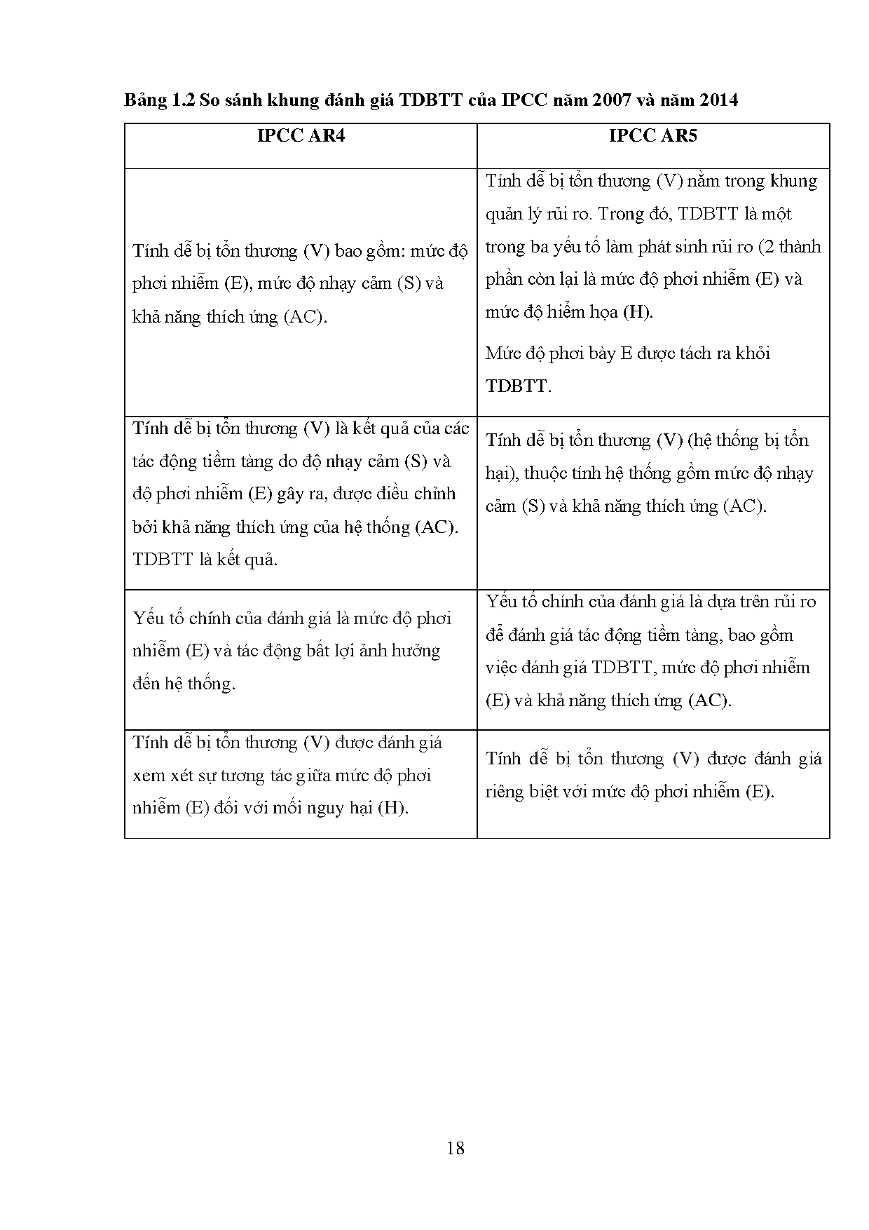 Ảnh một số trang tài liệu