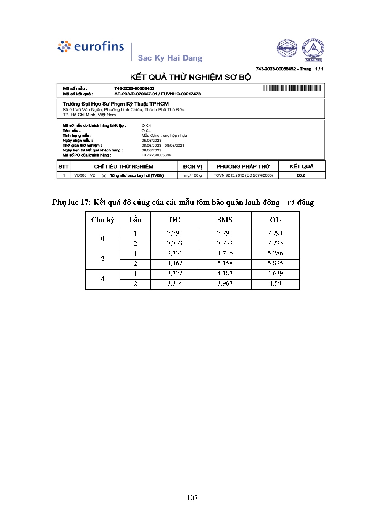 Ảnh một số trang tài liệu