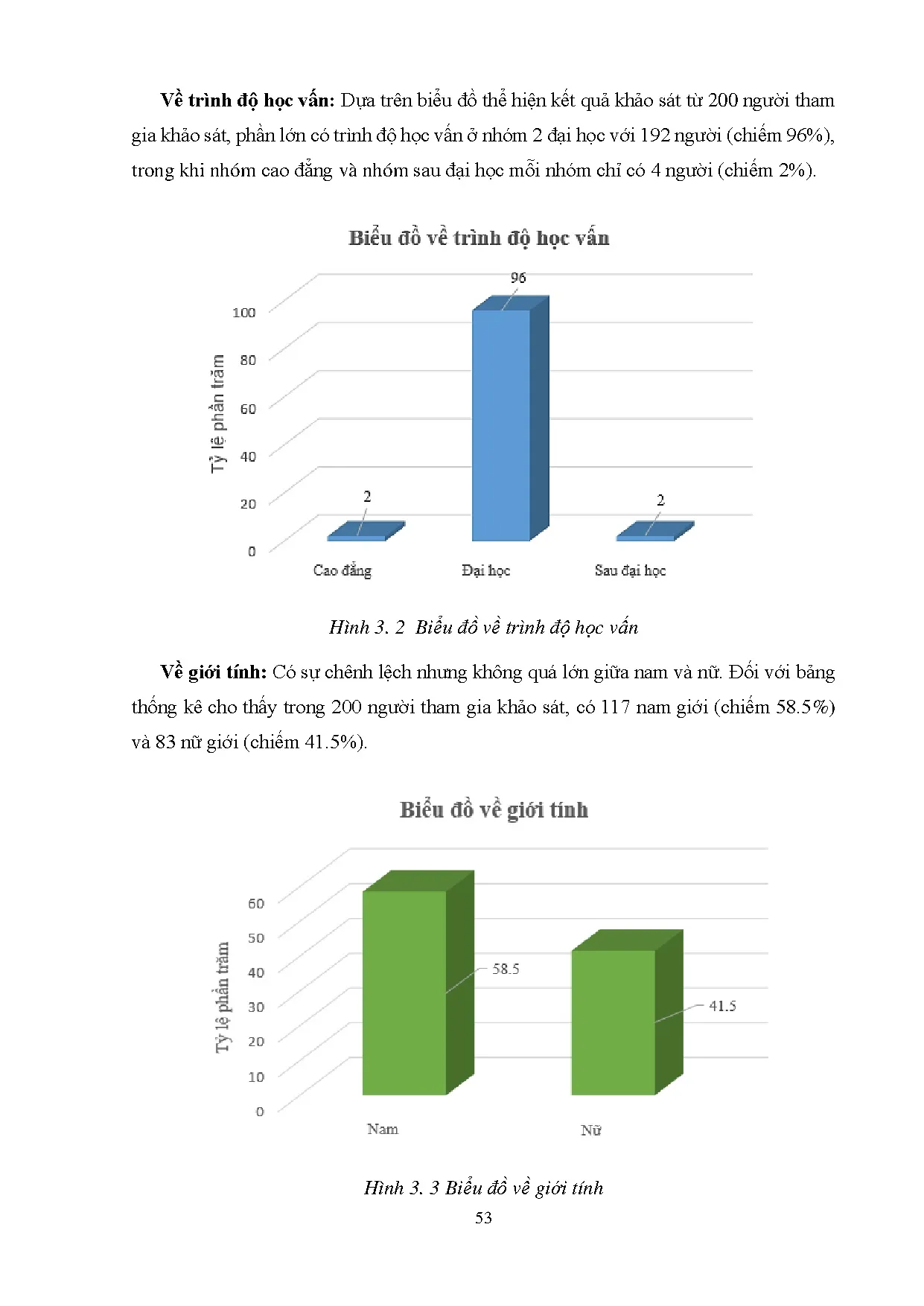 Đồ án tốt nghiệp - Đánh giá các yếu tố quyết định sự tuân thủ quy định bảo vệ môi TCDNTĐBHĐPTBP - Trang 78