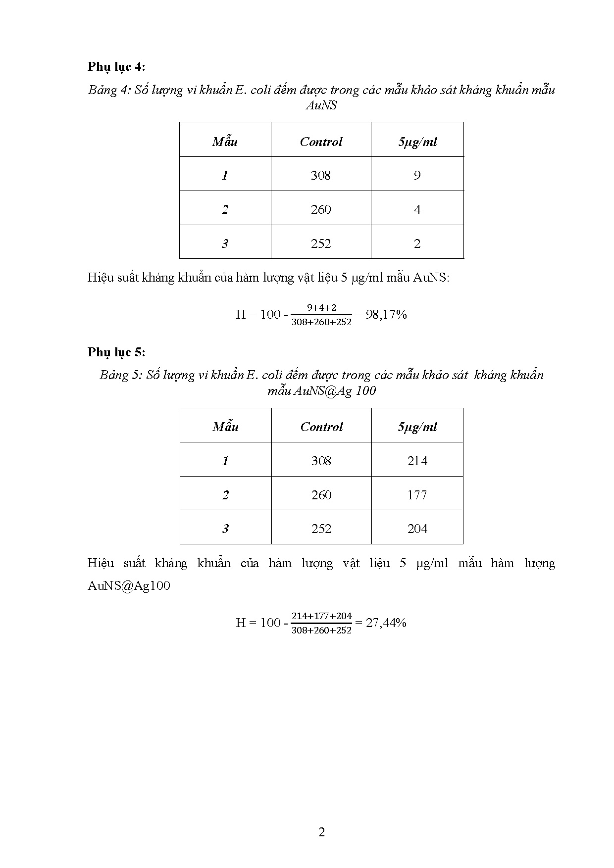 Ảnh một số trang tài liệu