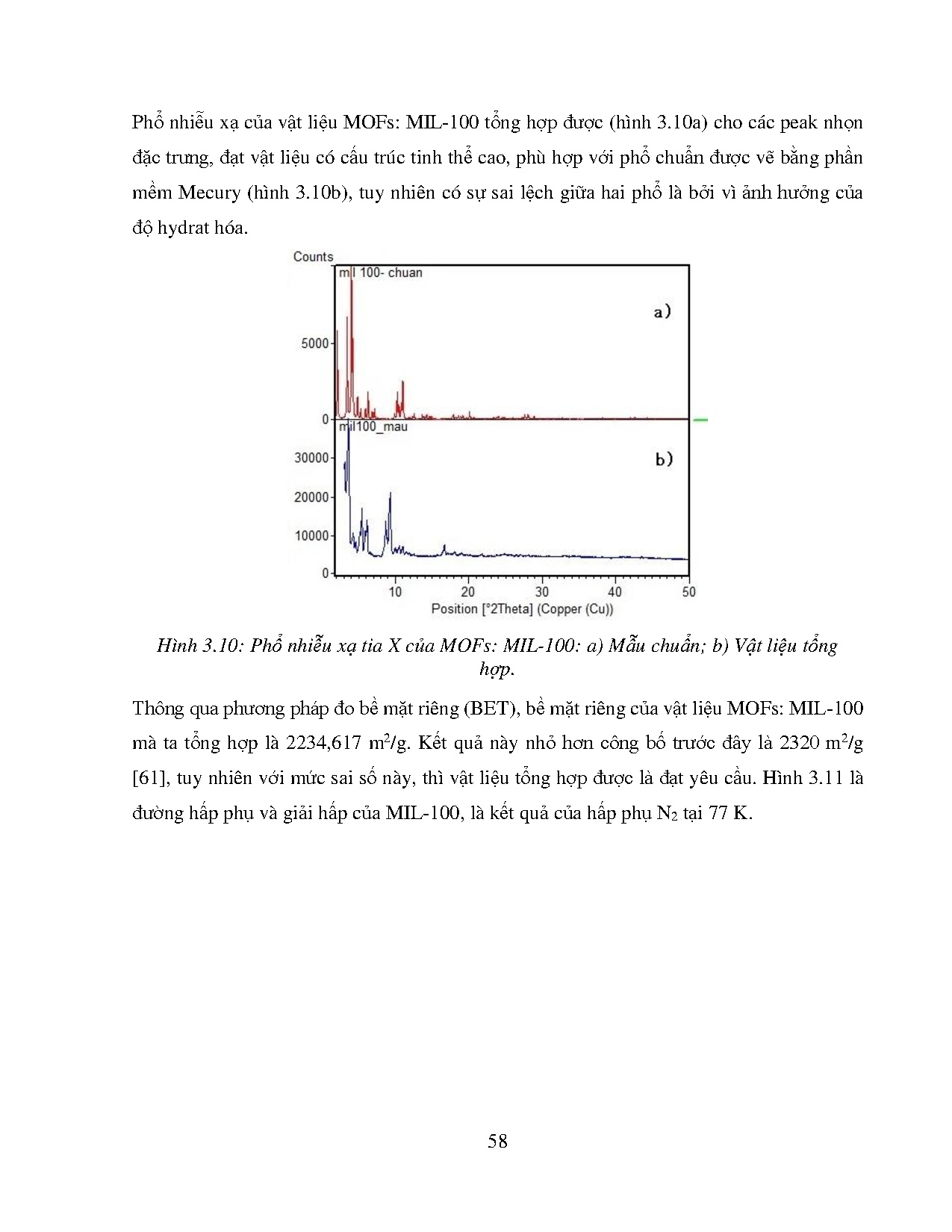Ảnh một số trang tài liệu