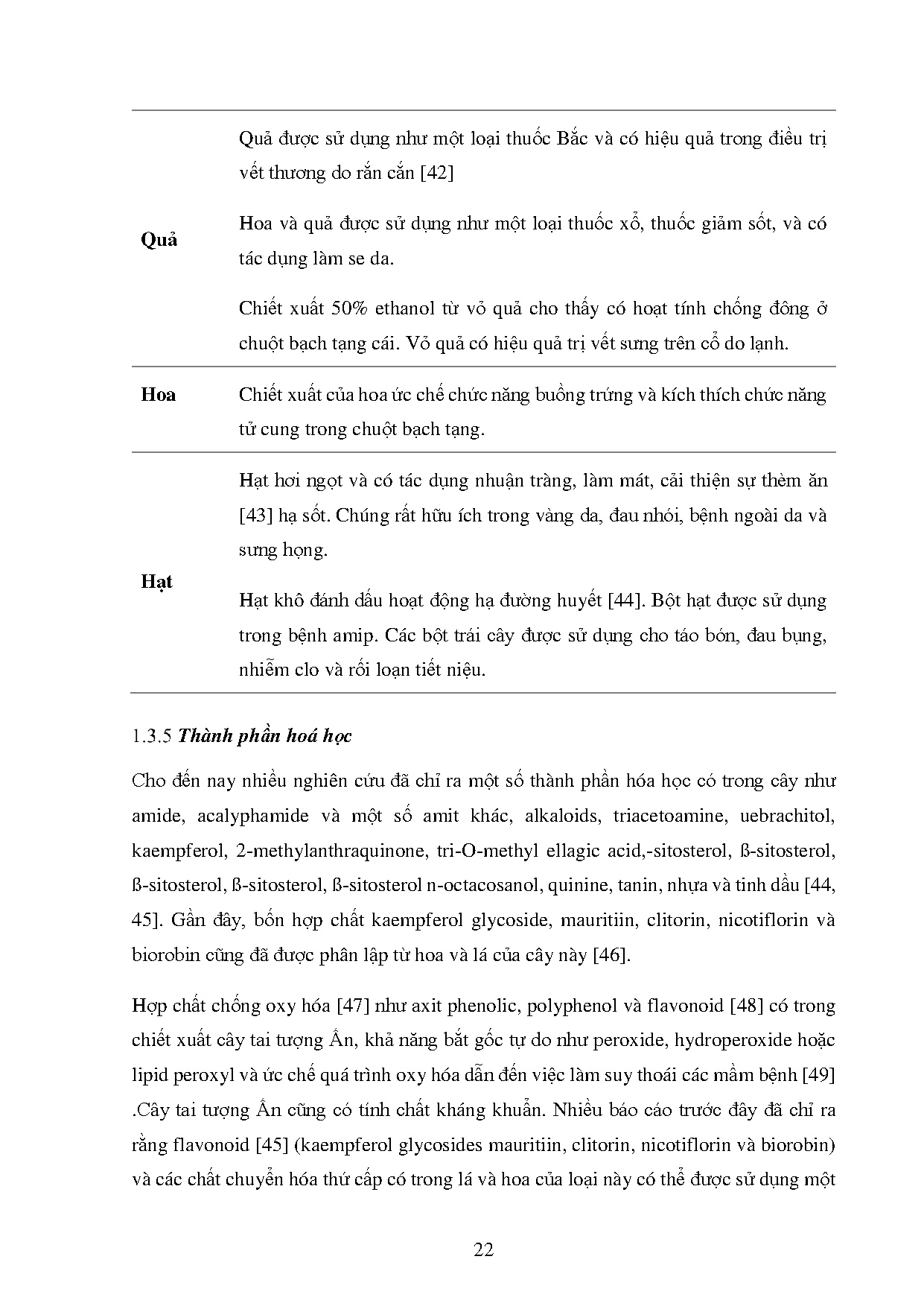 Ảnh một số trang tài liệu