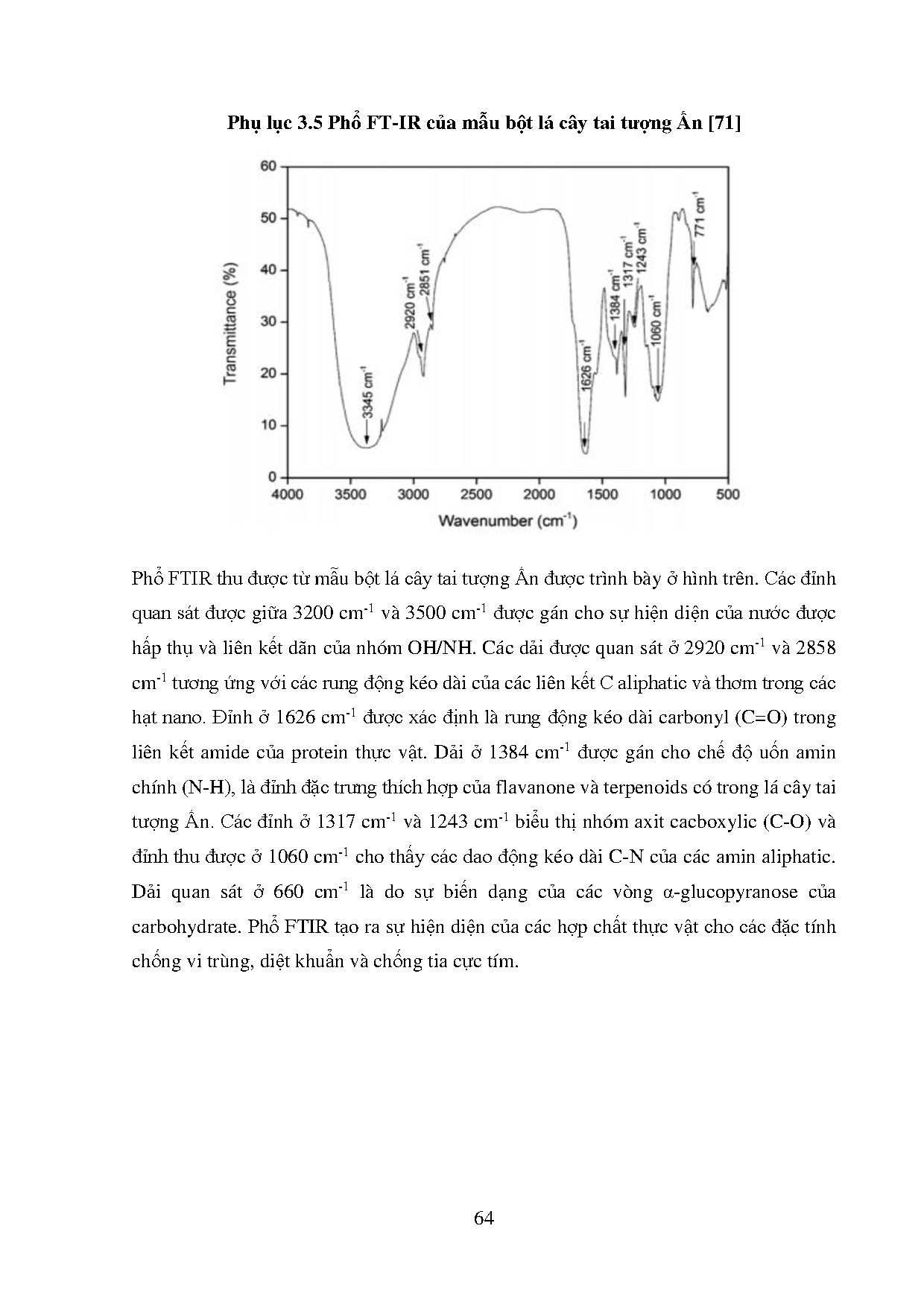 Ảnh một số trang tài liệu