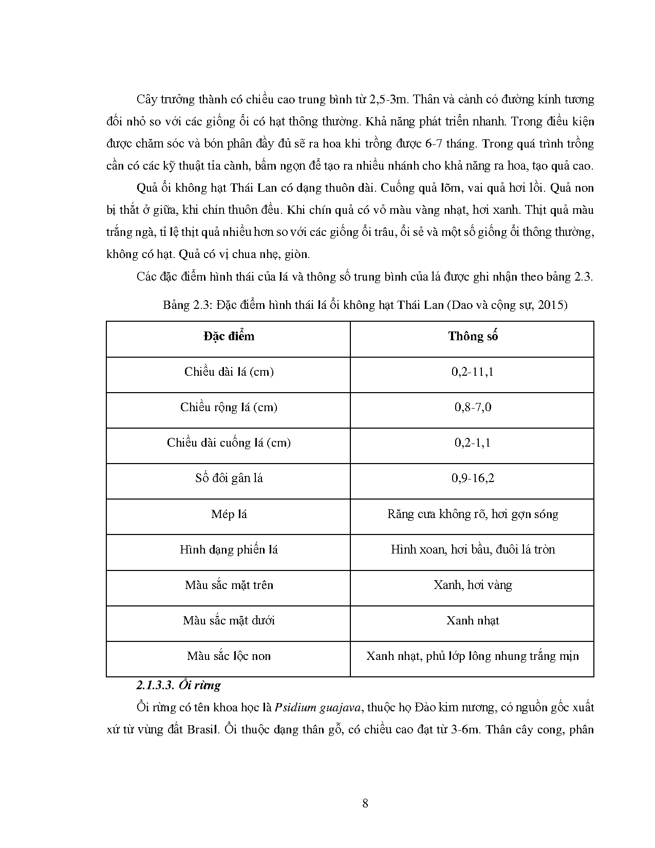 Ảnh một số trang tài liệu