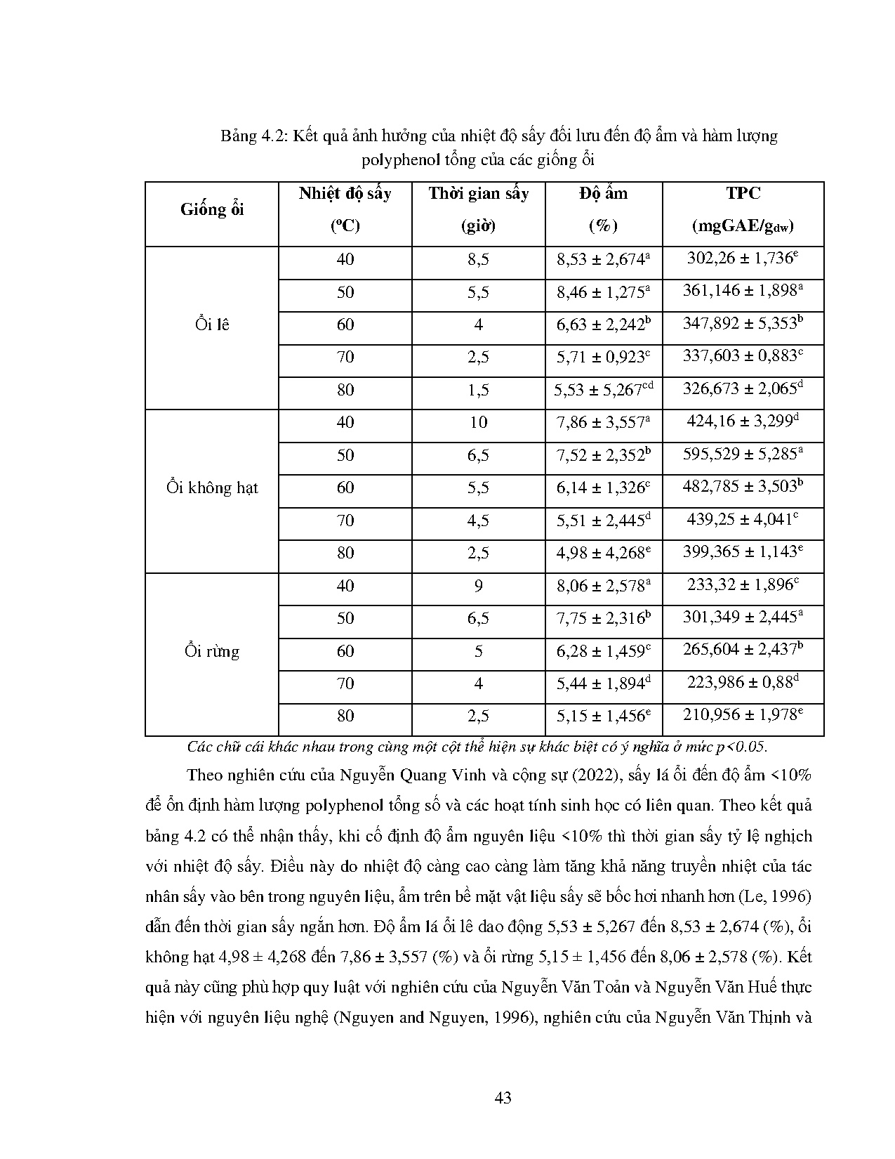 Ảnh một số trang tài liệu
