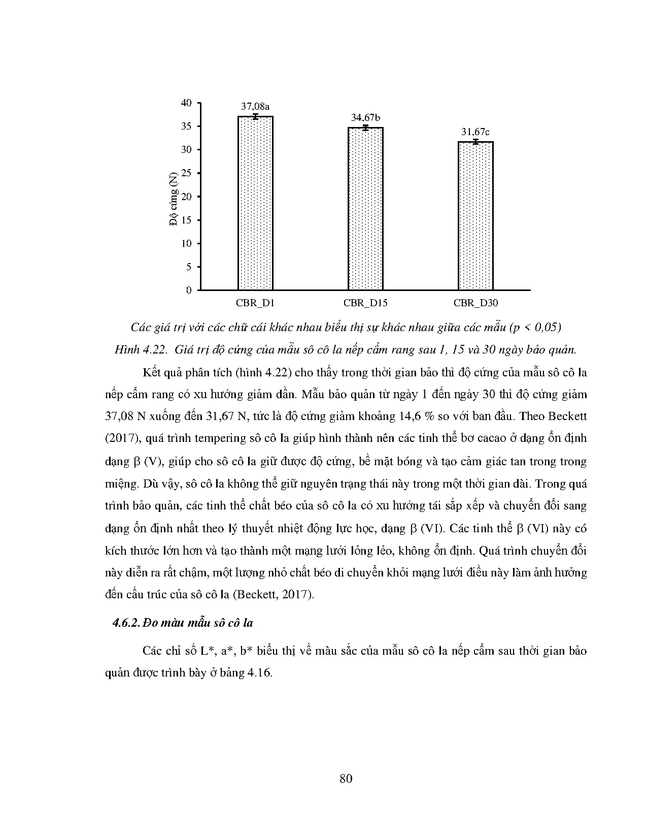 Đồ án tốt nghiệp - Ảnh hưởng của bột gạo nếp cẩm rang đến chất lượng Sô cô la đen - Trang 107