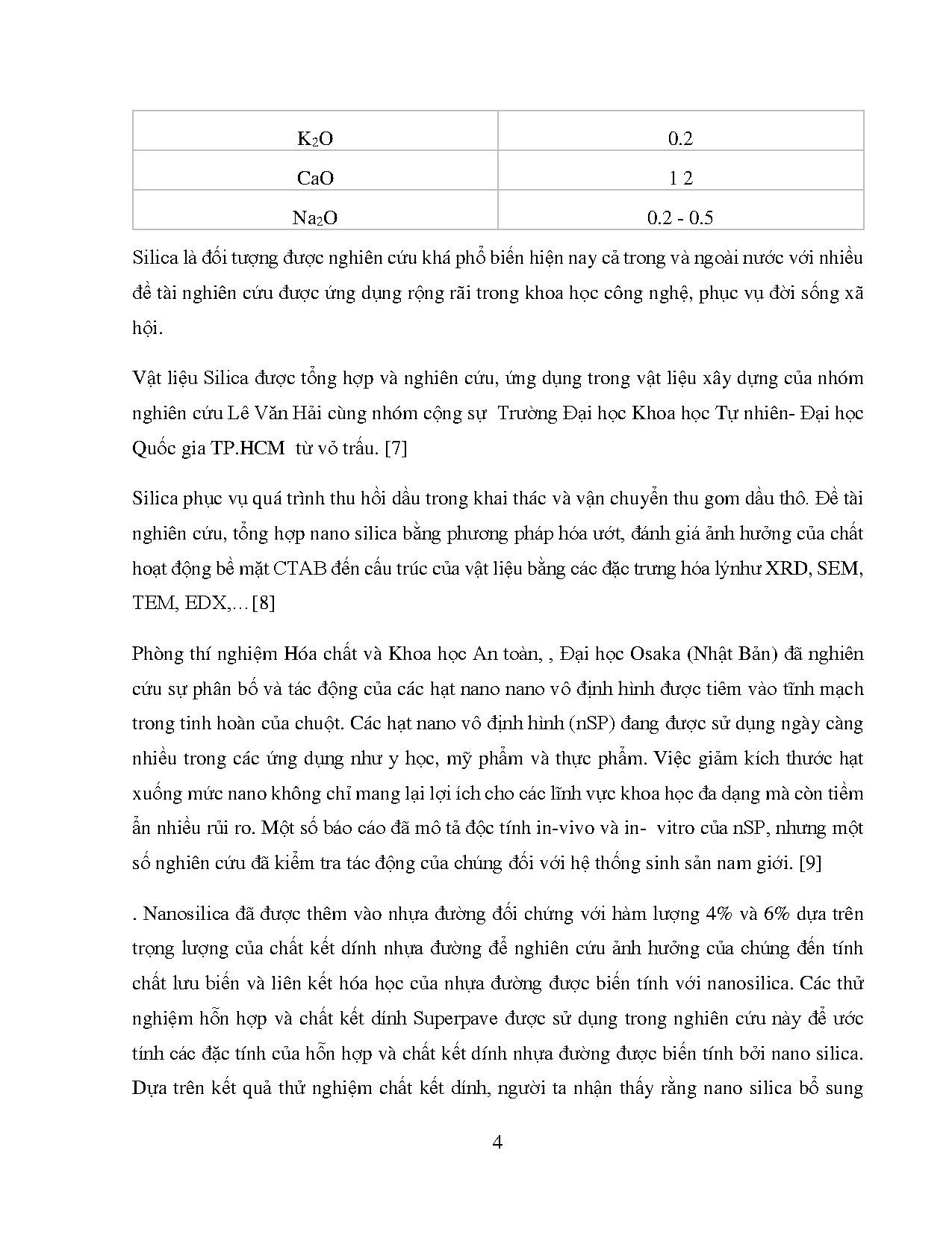 Đồ án tốt nghiệp - Vật liệu Composite 3D rỗng từ tinh bột và Silica (từ vỏ trấu) - Trang 16