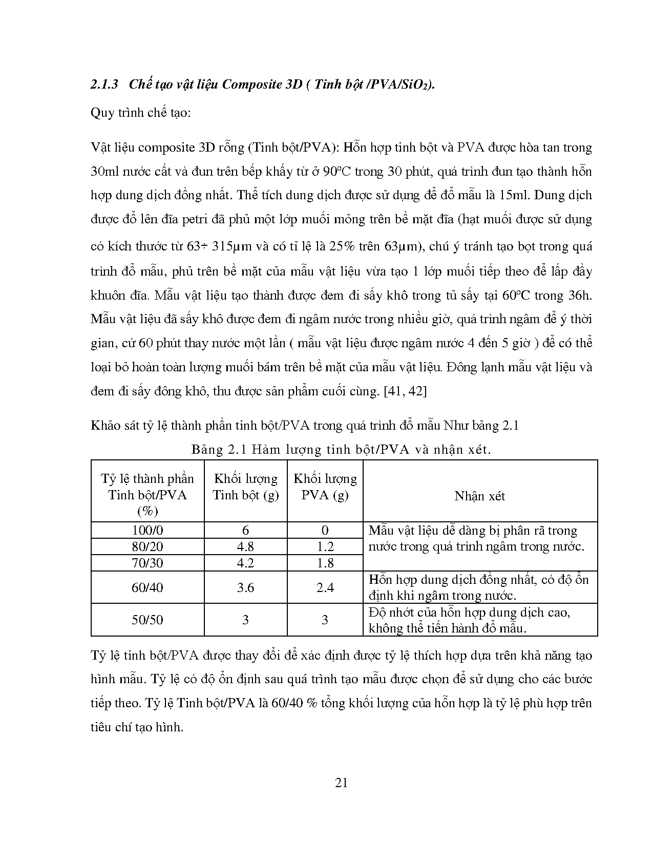 Đồ án tốt nghiệp - Vật liệu Composite 3D rỗng từ tinh bột và Silica (từ vỏ trấu) - Trang 33
