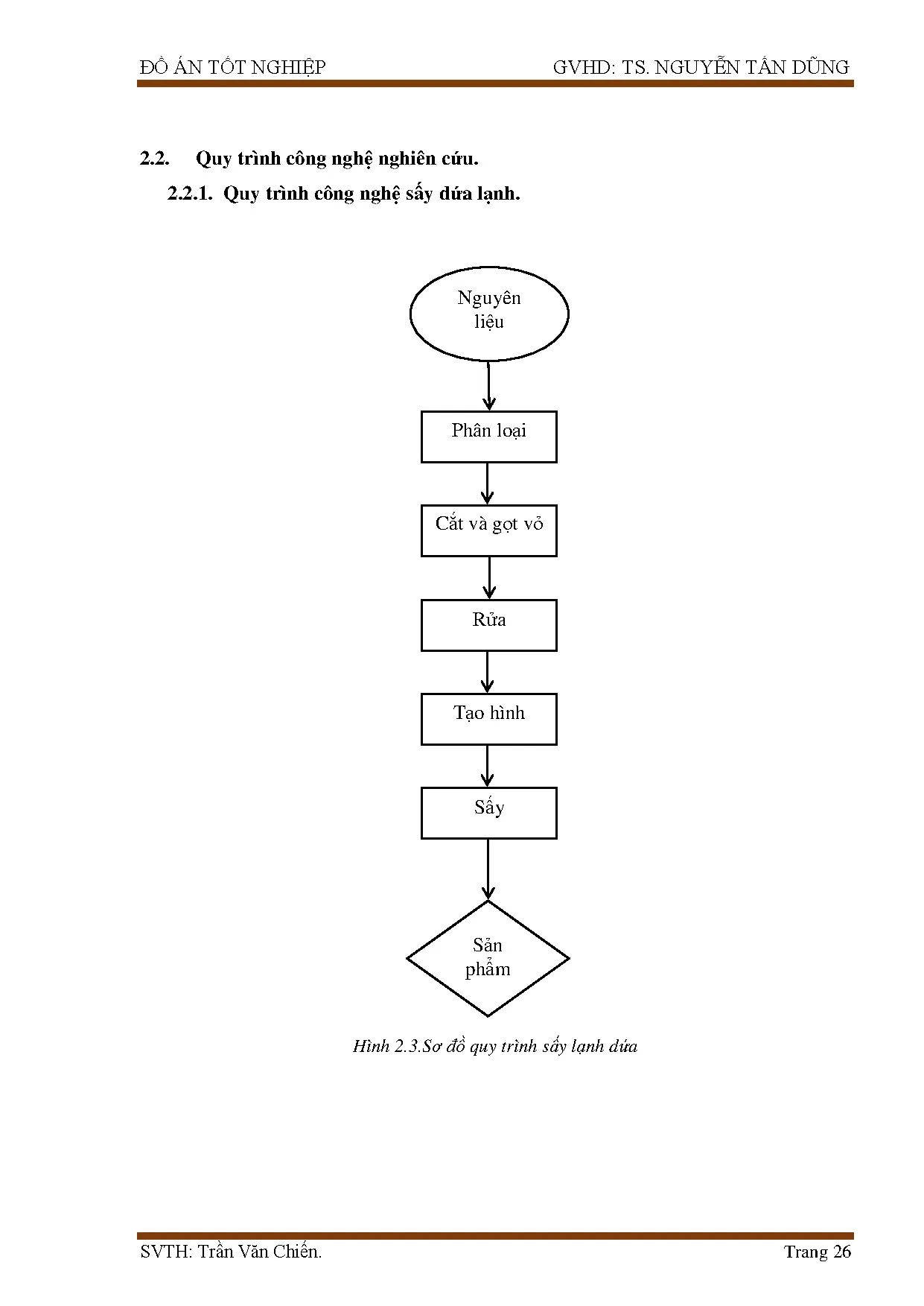 Đồ án tốt nghiệp - Nghiên cứu sấy lạnh sản phẩm dứa - Trang 52