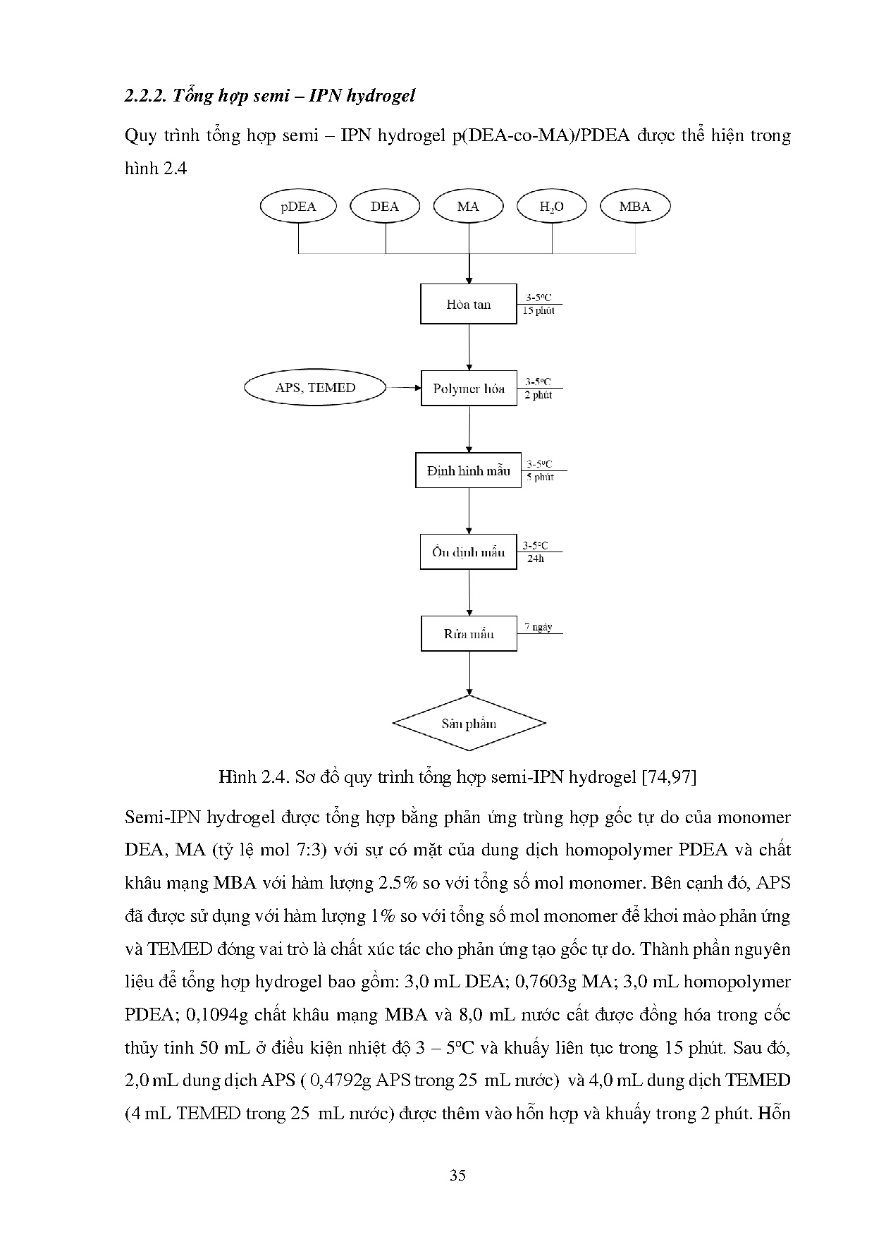 Ảnh một số trang tài liệu