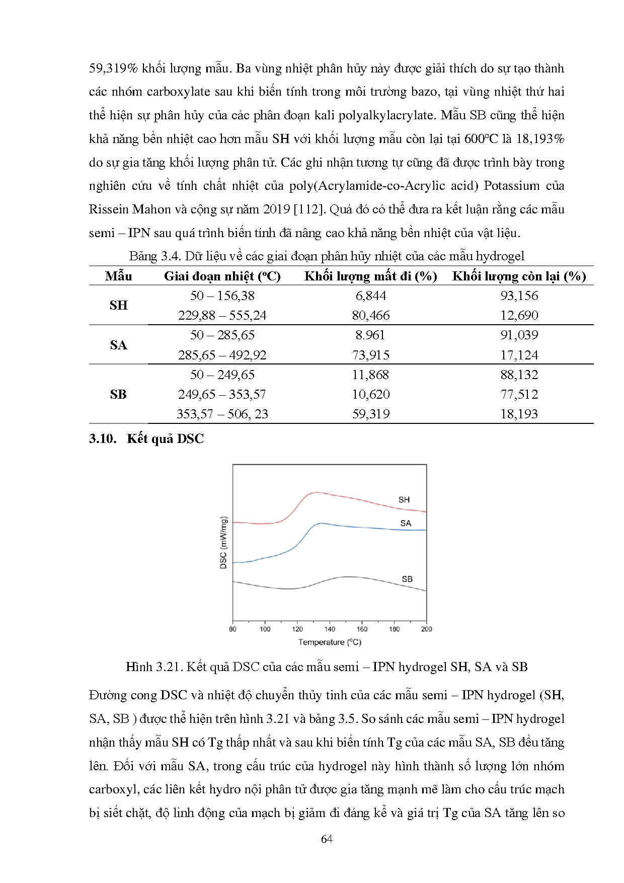 Ảnh một số trang tài liệu