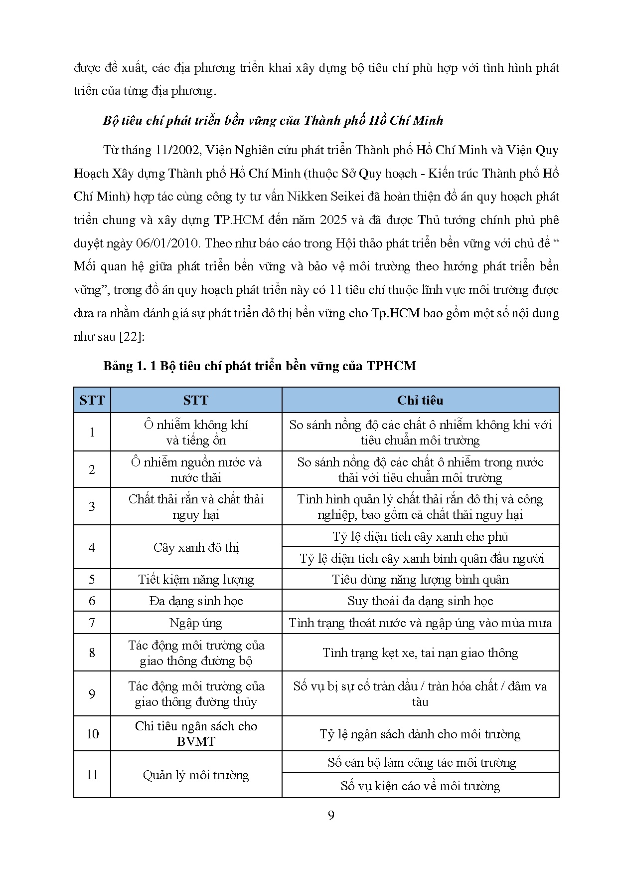 Đồ án tốt nghiệp - Đánh giá chất lượng môi trường đô thị (UEQ) tại Tp. Biên Hoà, tỉnh Đồng Nai - Trang 36